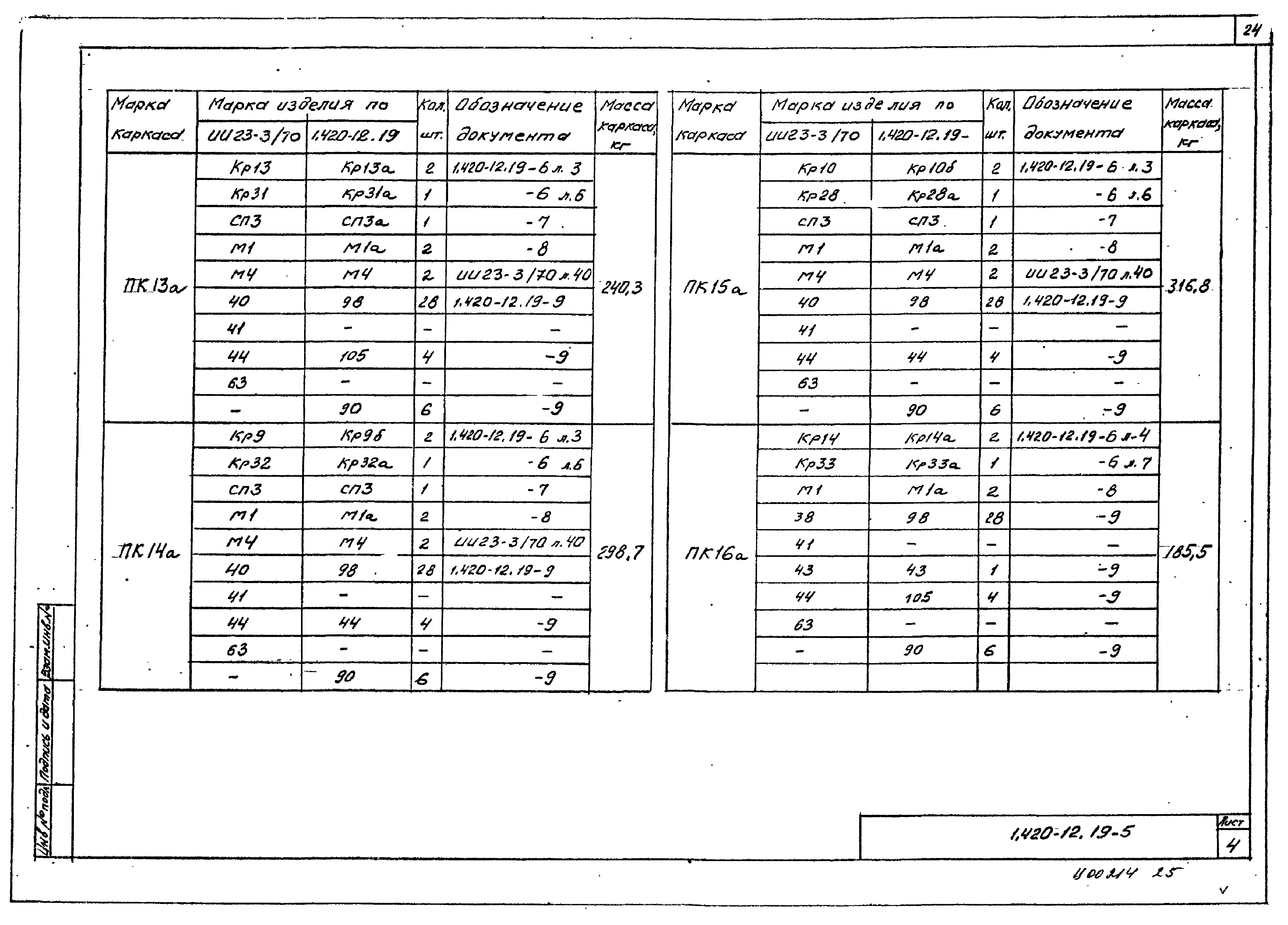 Серия 1.420-12