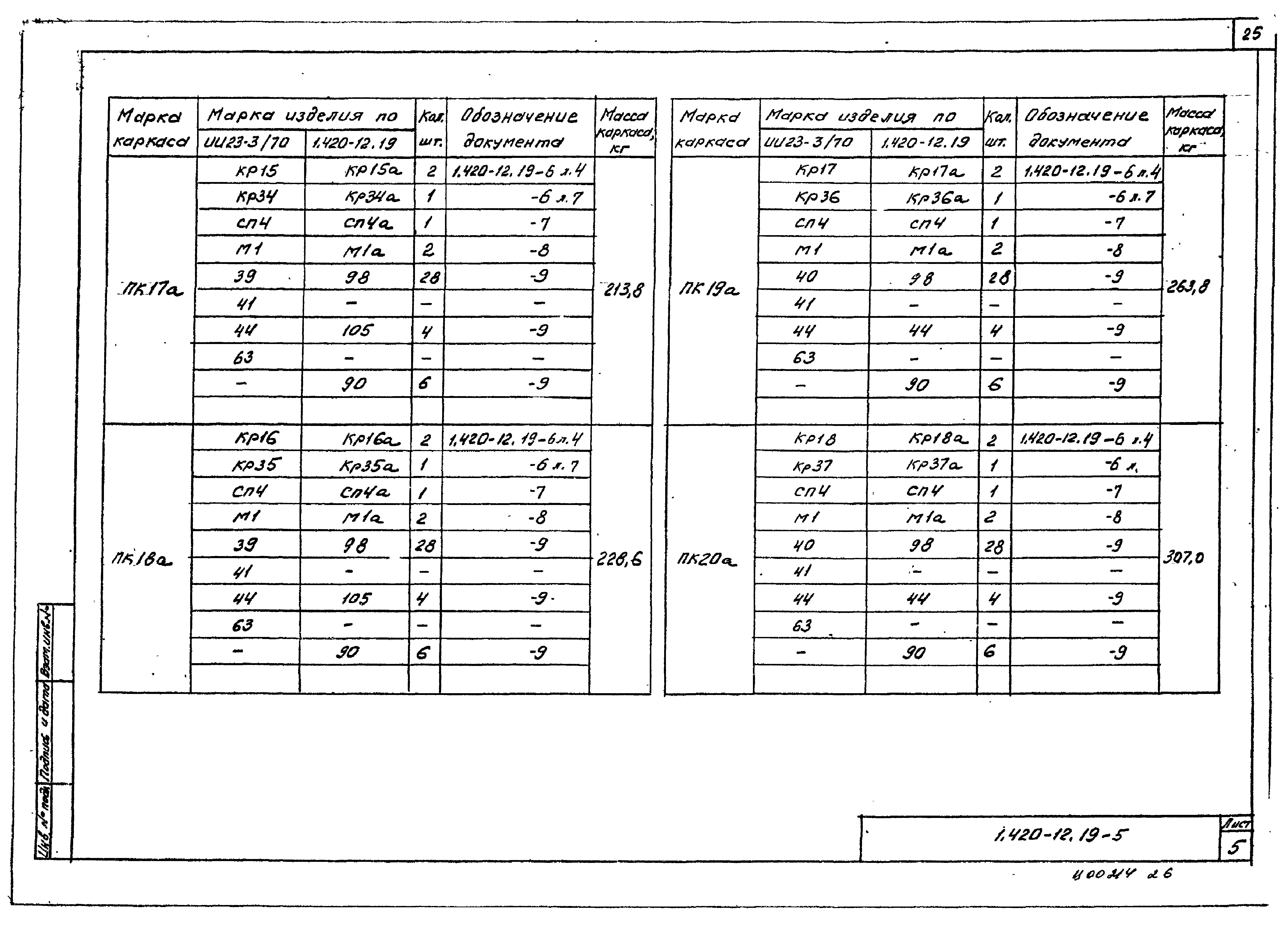 Серия 1.420-12