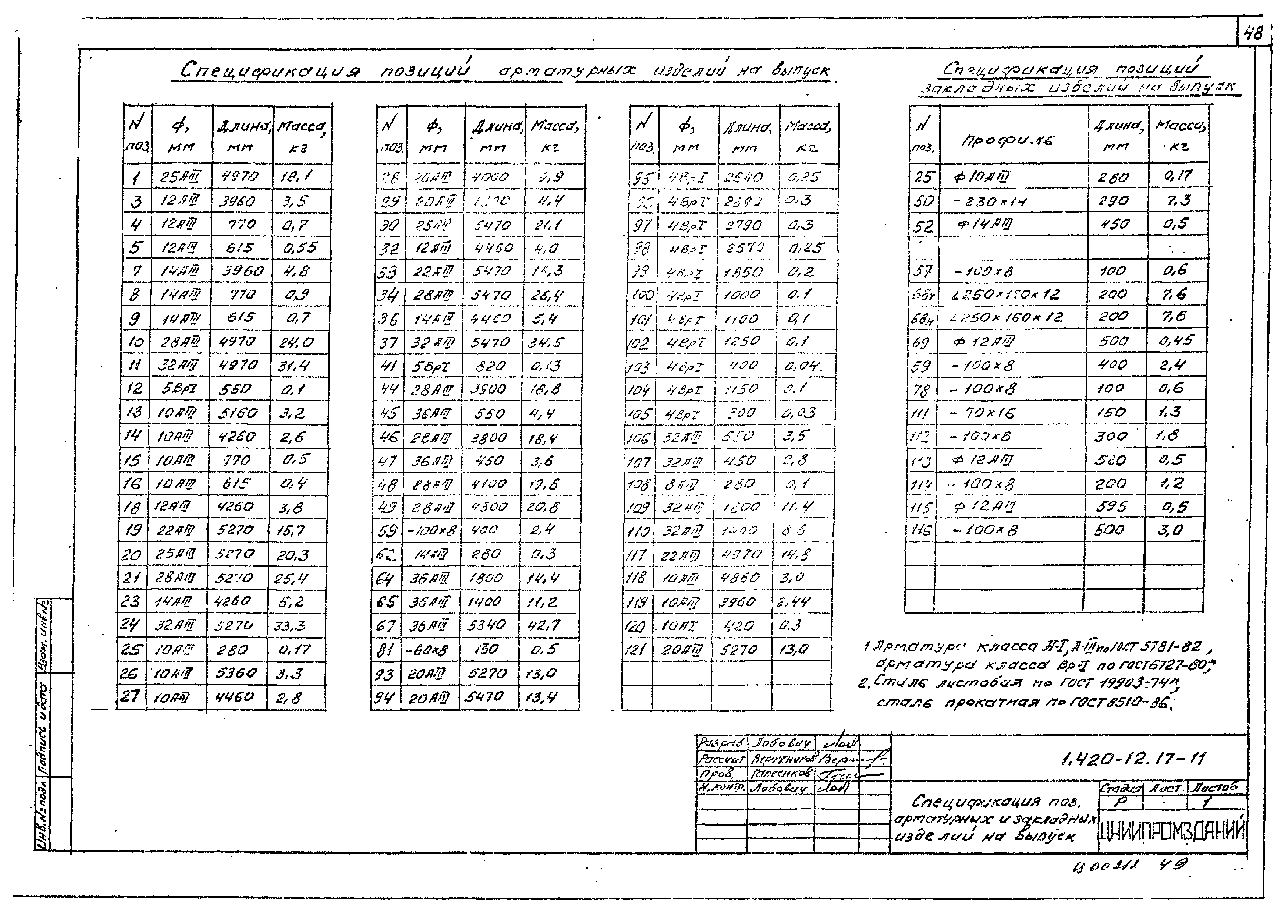 Серия 1.420-12