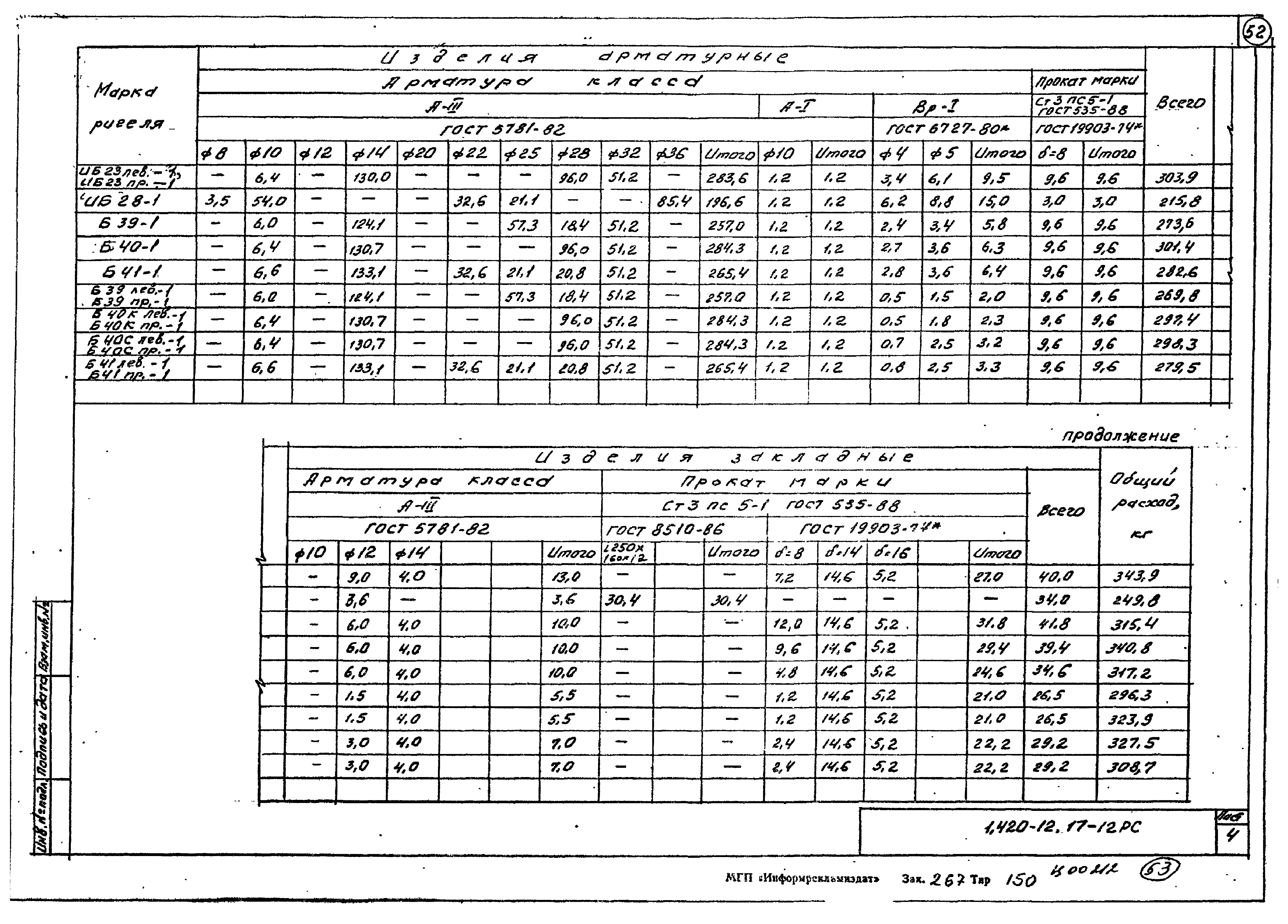 Серия 1.420-12