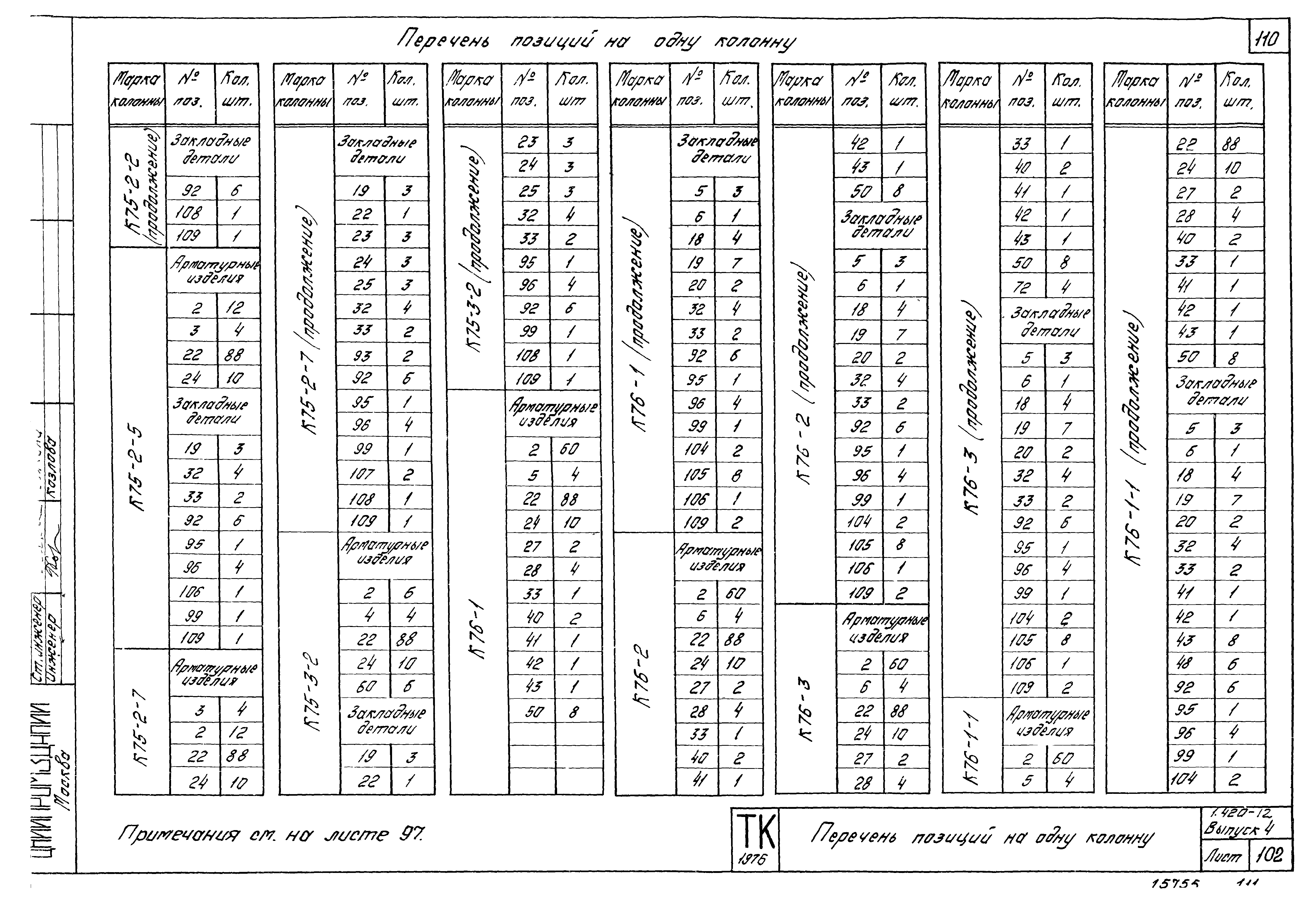 Серия 1.420-12