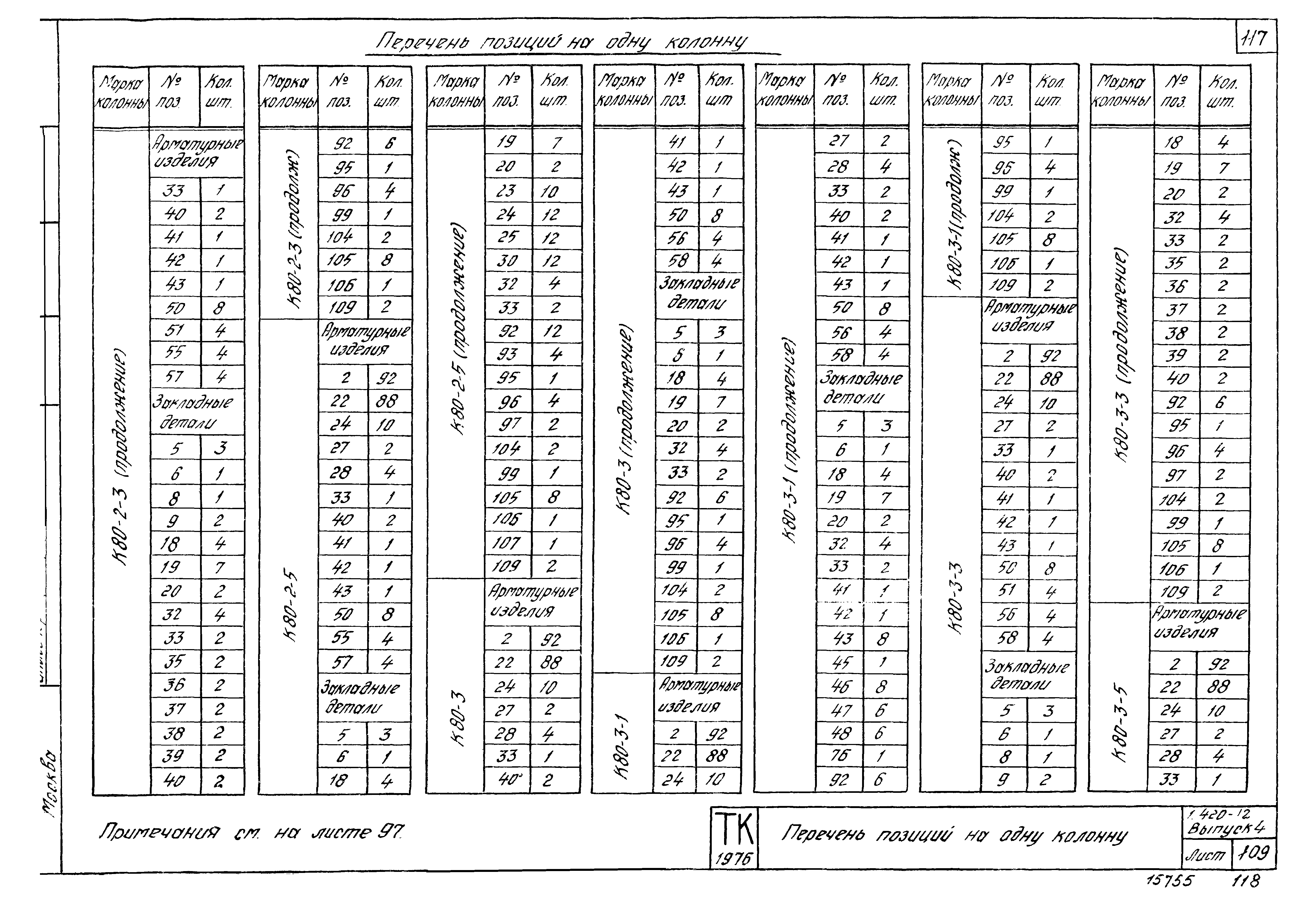 Серия 1.420-12