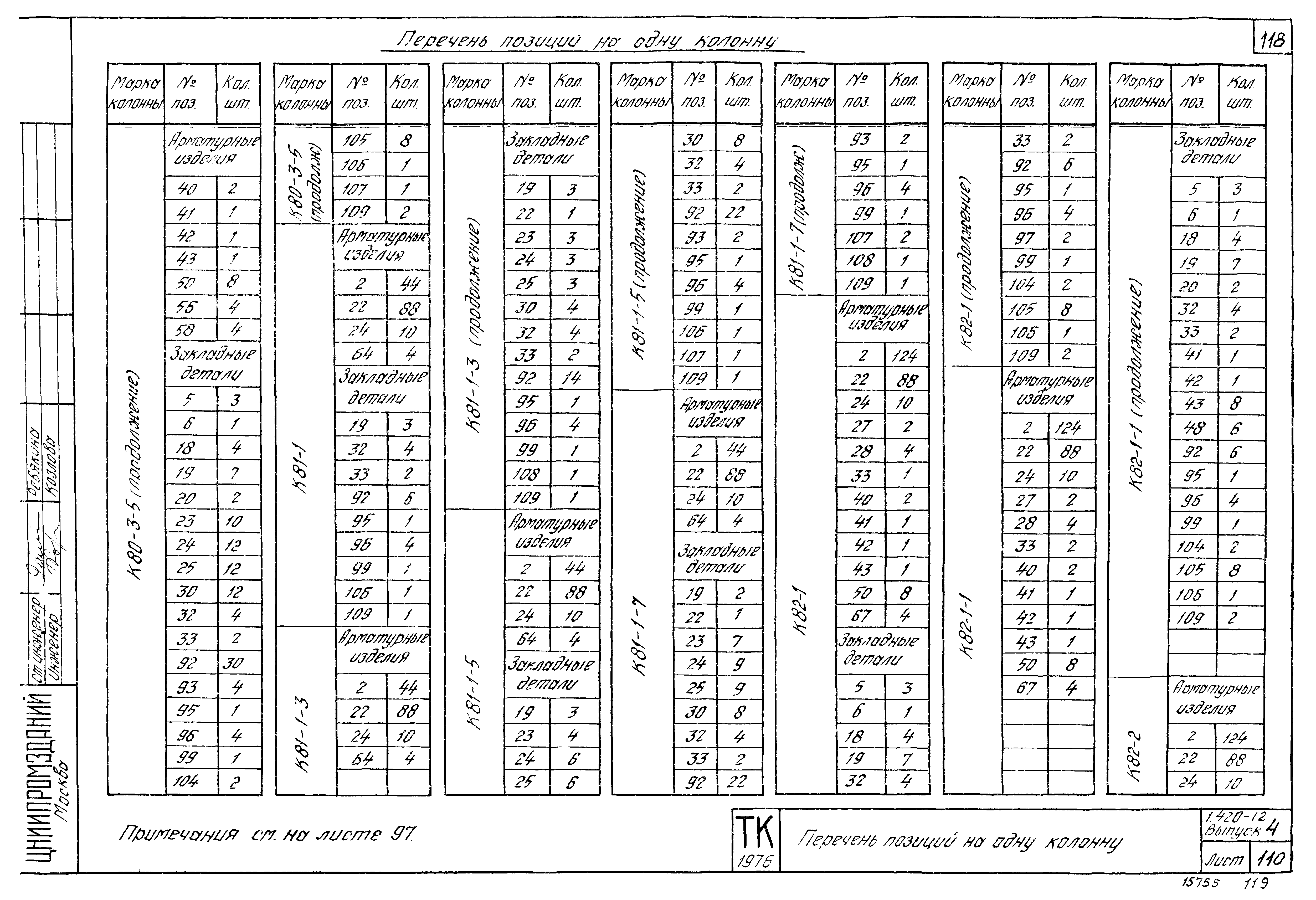 Серия 1.420-12