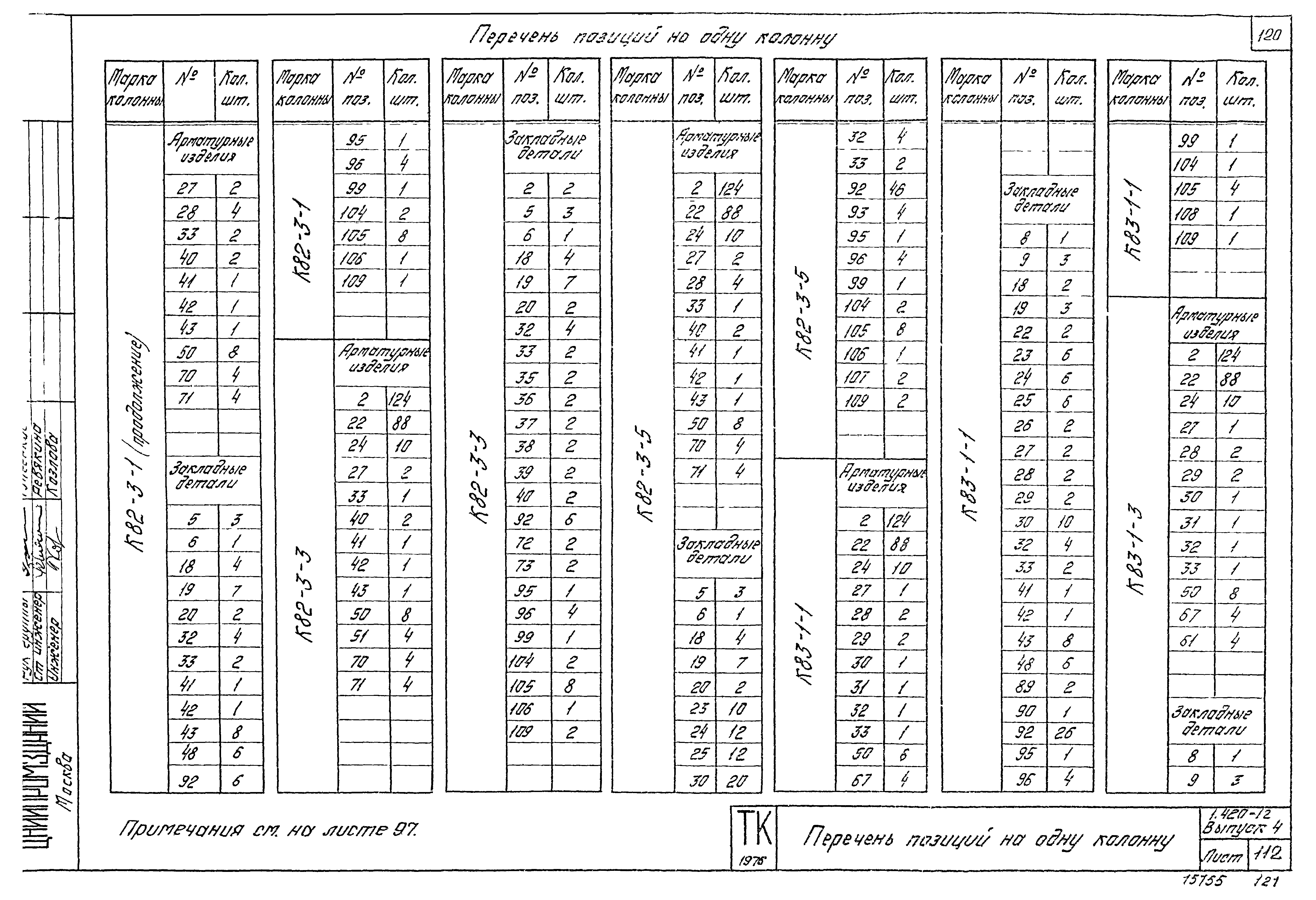 Серия 1.420-12