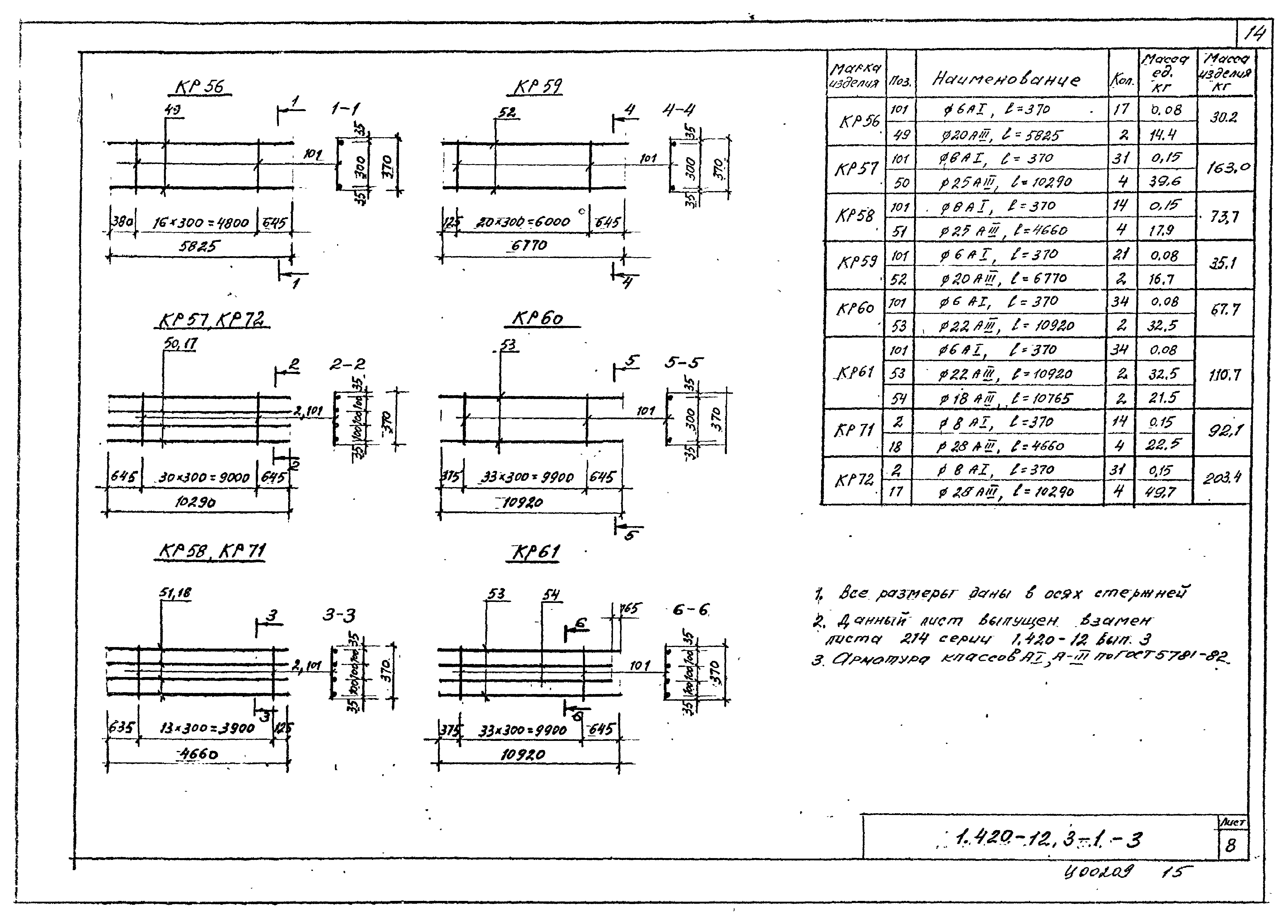 Серия 1.420-12