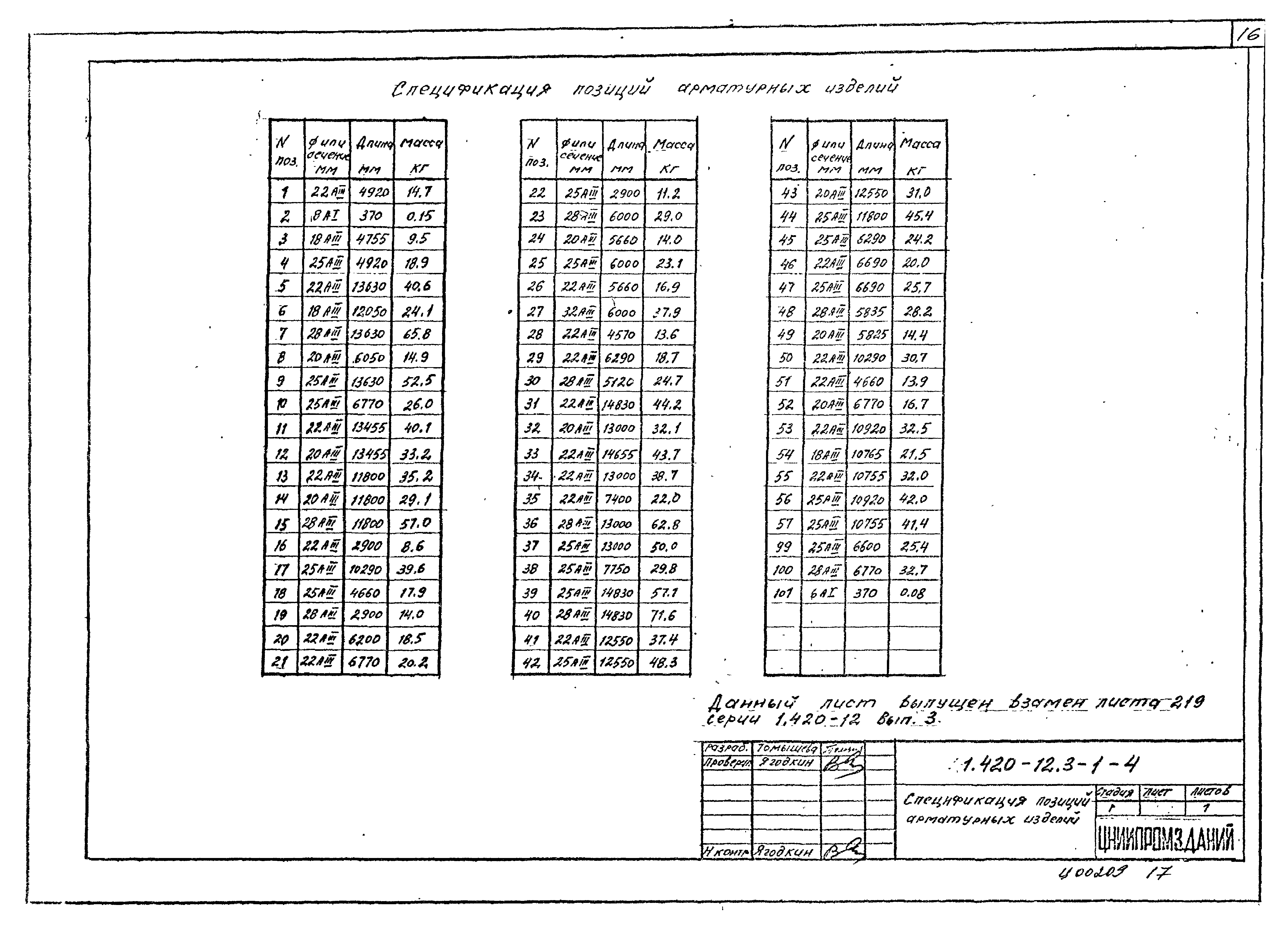 Серия 1.420-12