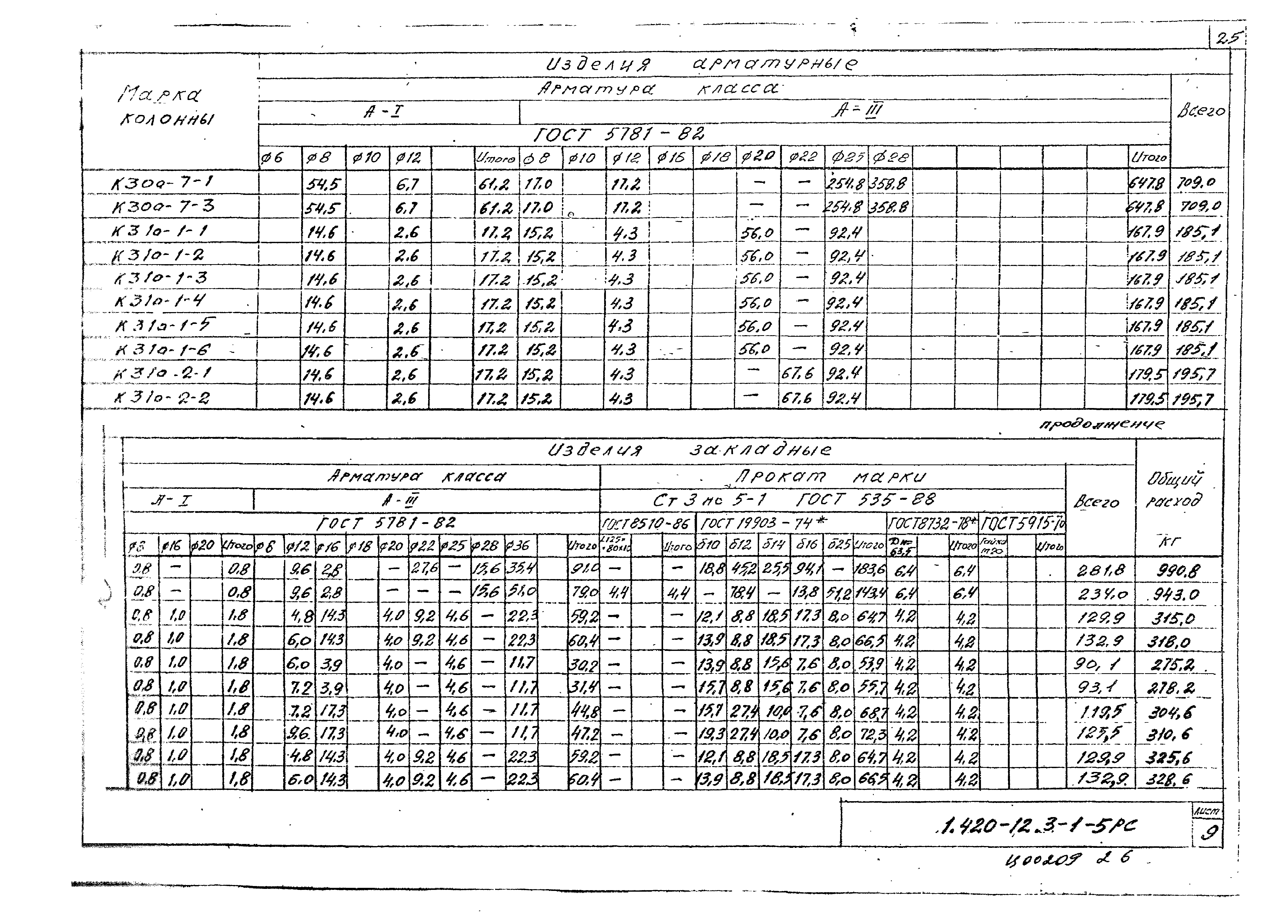 Серия 1.420-12