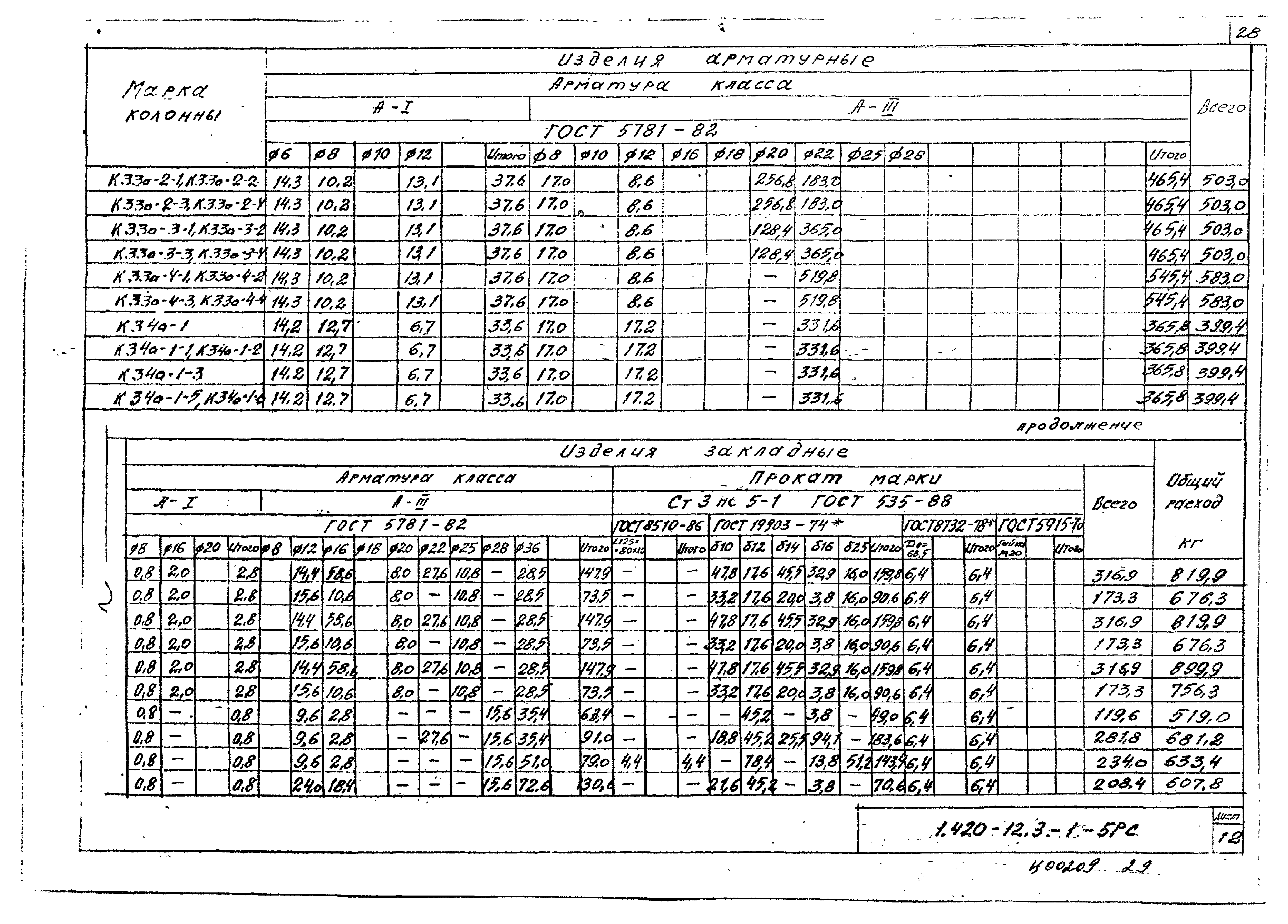 Серия 1.420-12