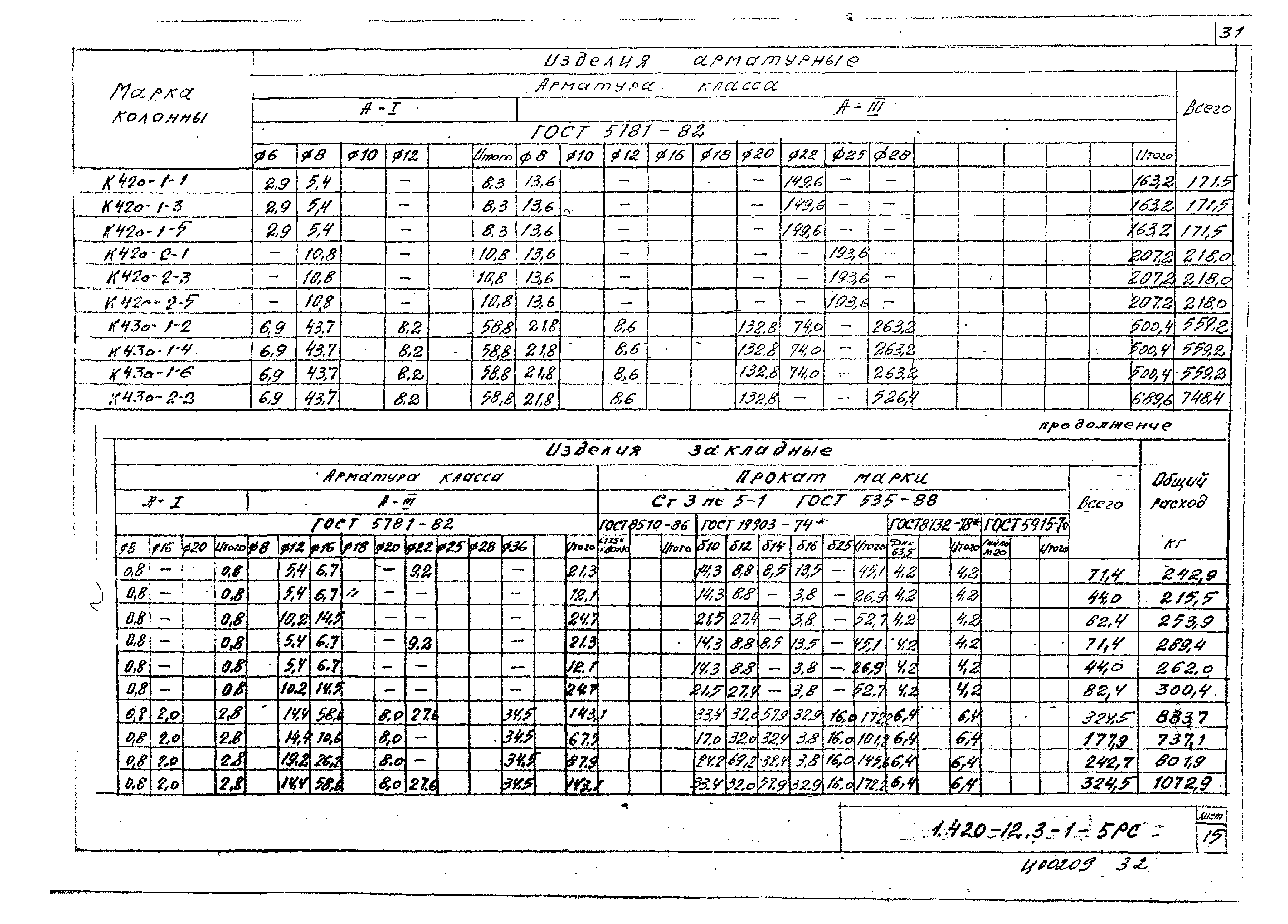 Серия 1.420-12