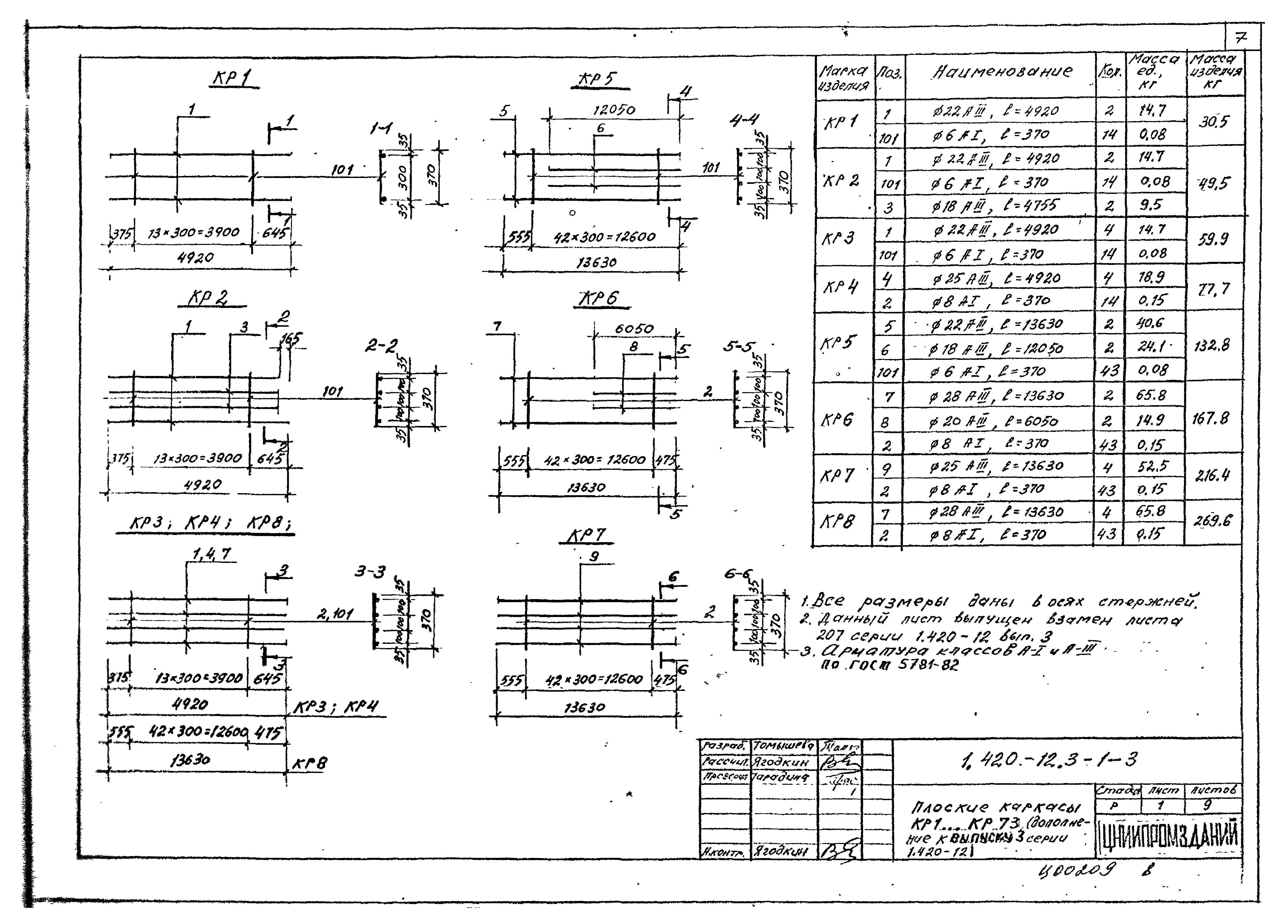 Серия 1.420-12