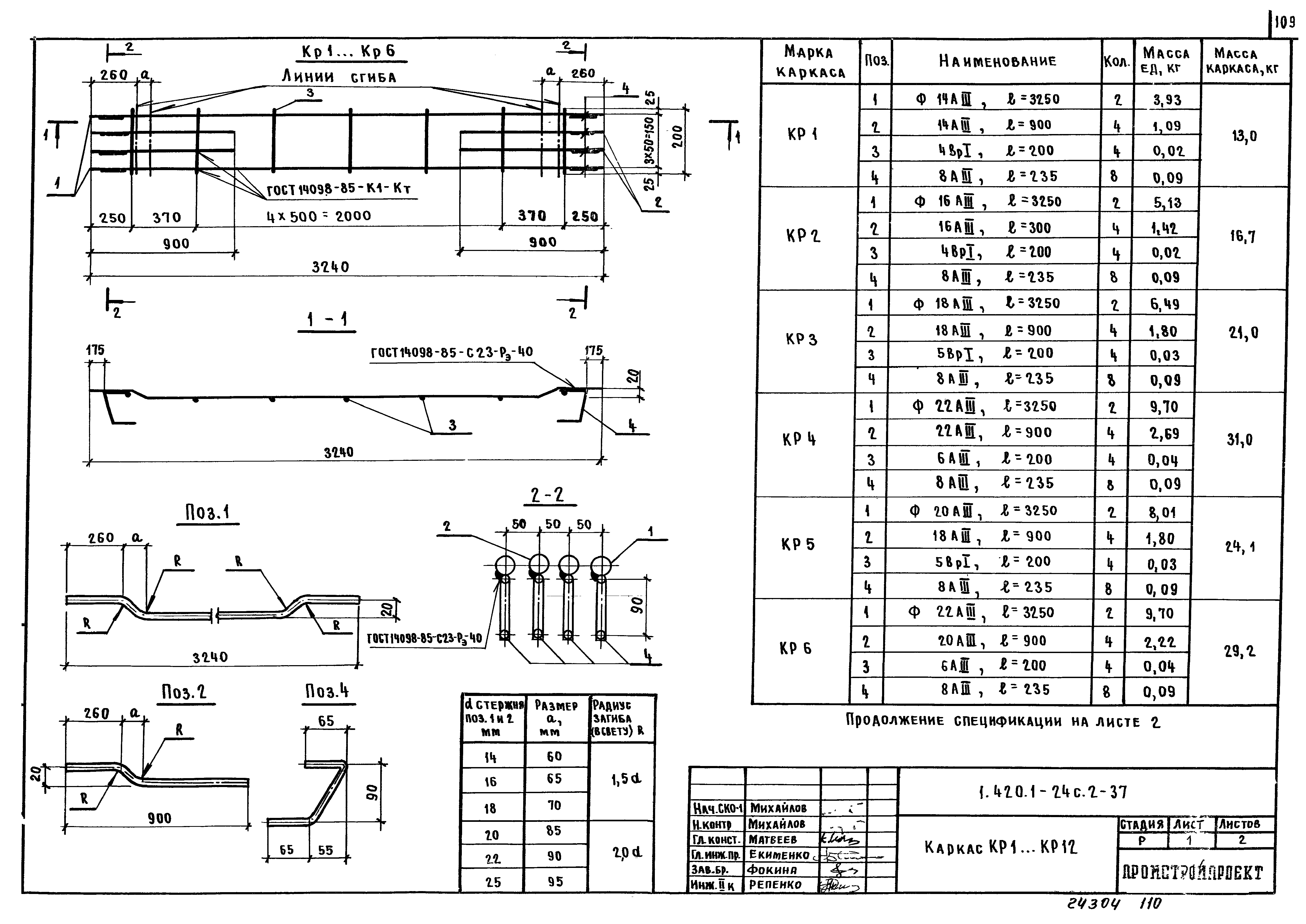 Серия 1.420.1-24с