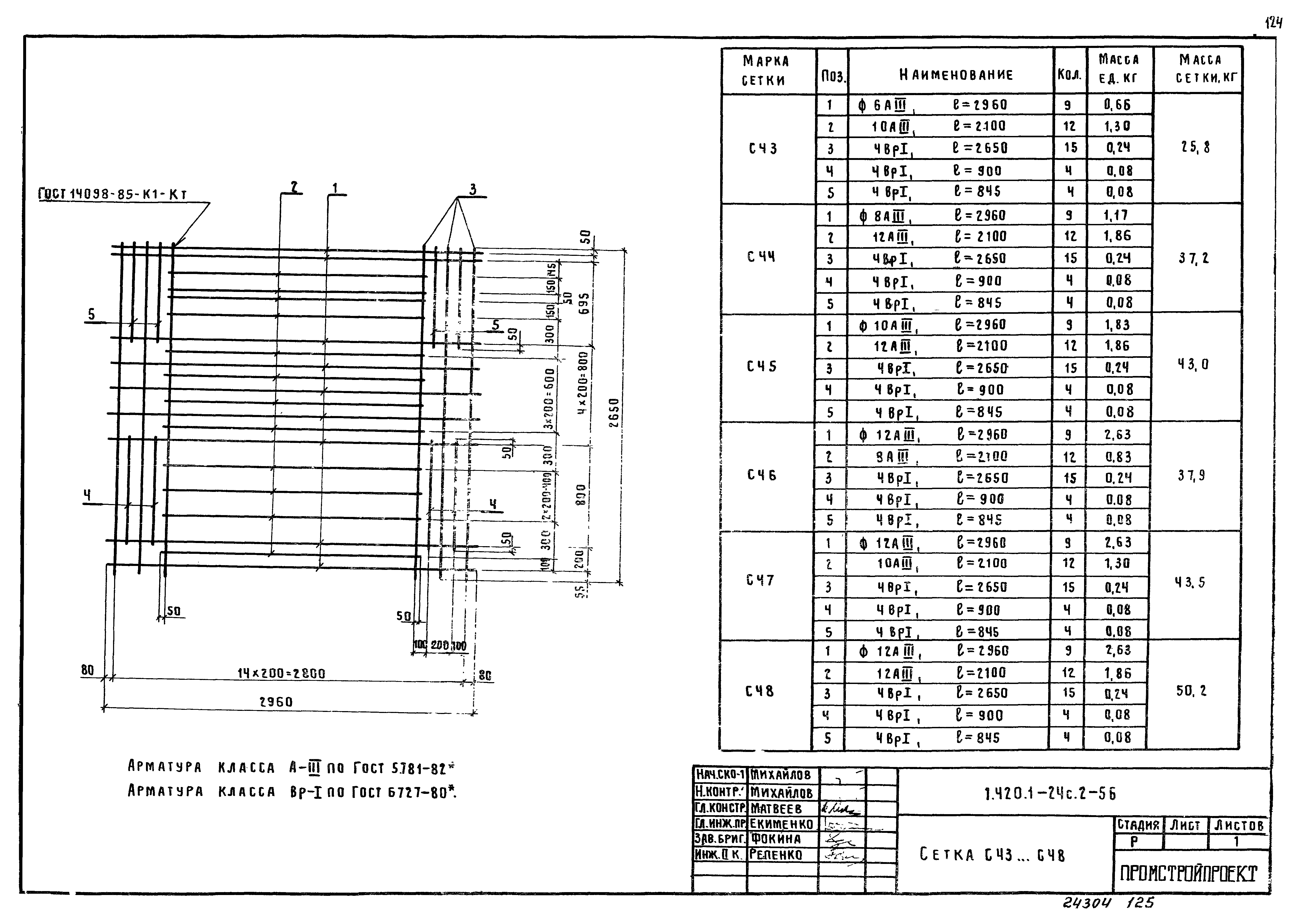 Серия 1.420.1-24с