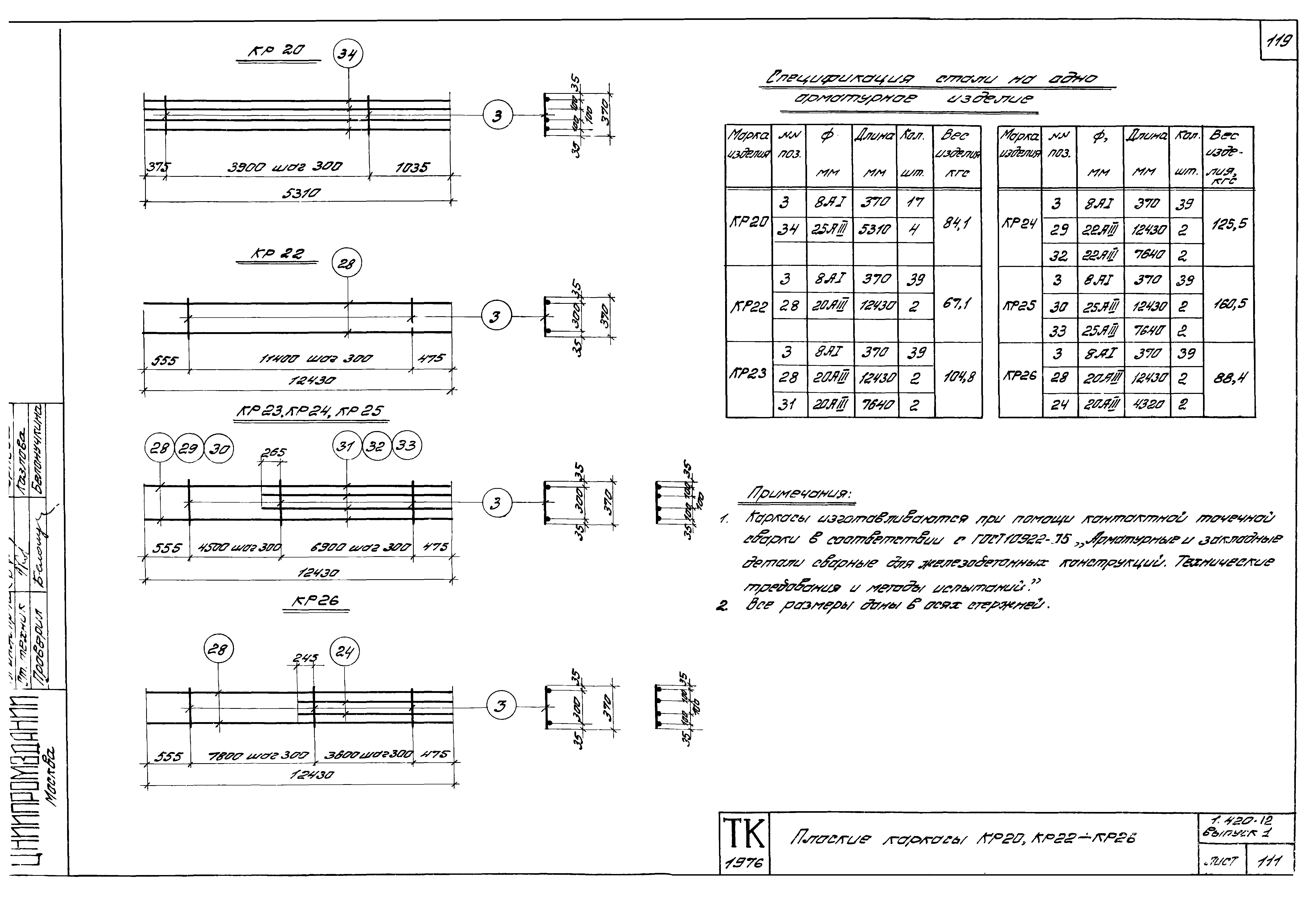 Серия 1.420-12