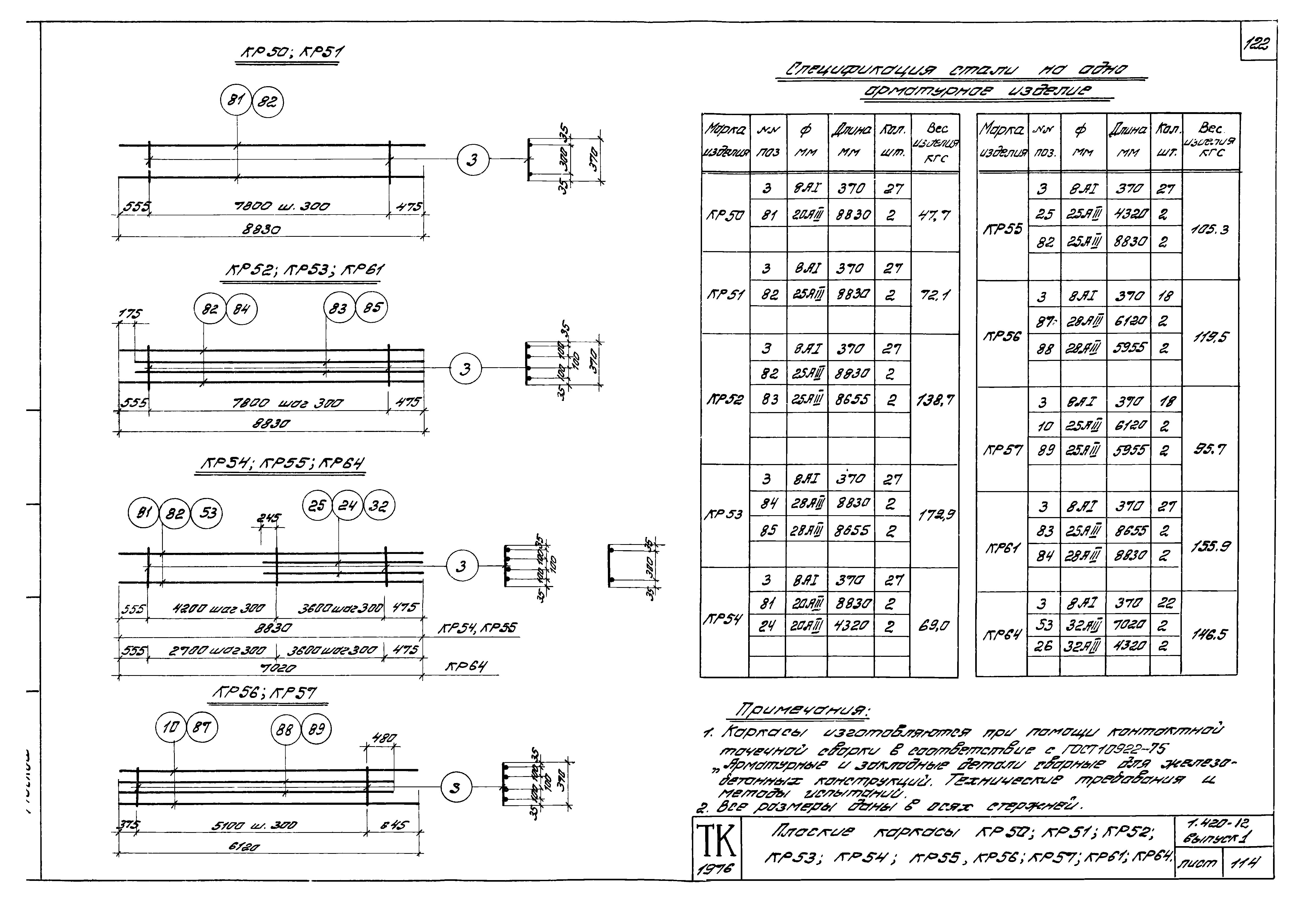 Серия 1.420-12