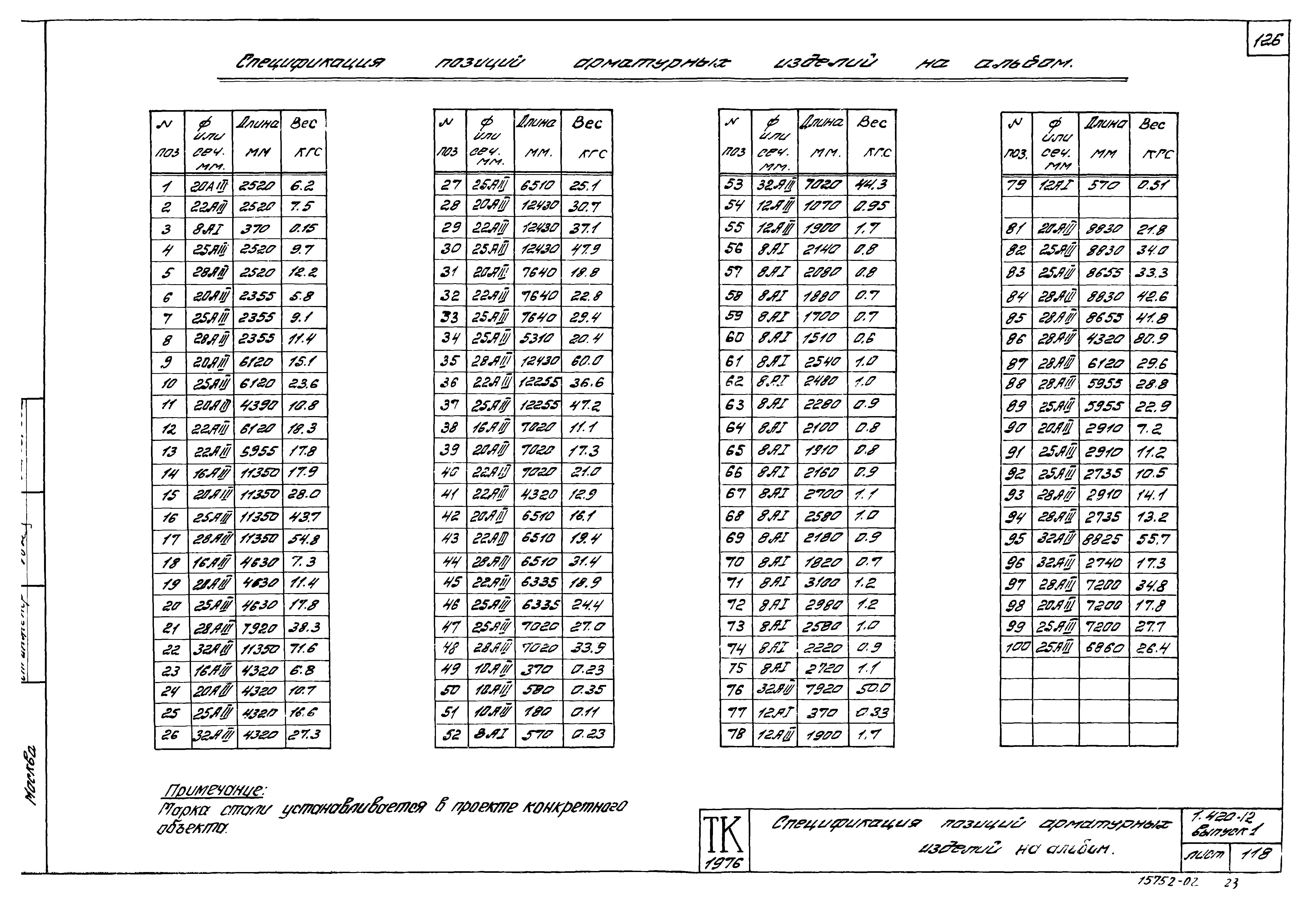 Серия 1.420-12