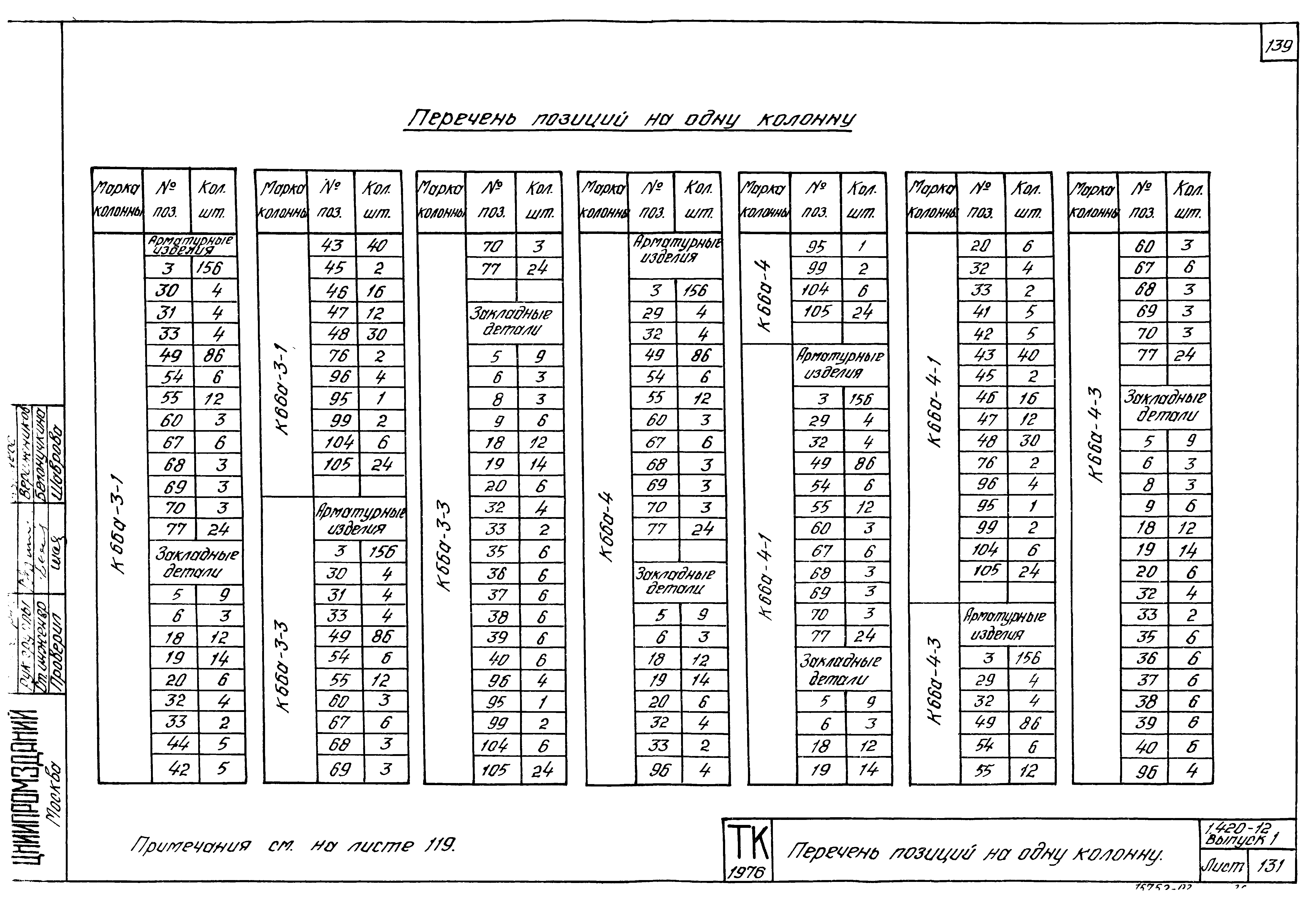 Серия 1.420-12