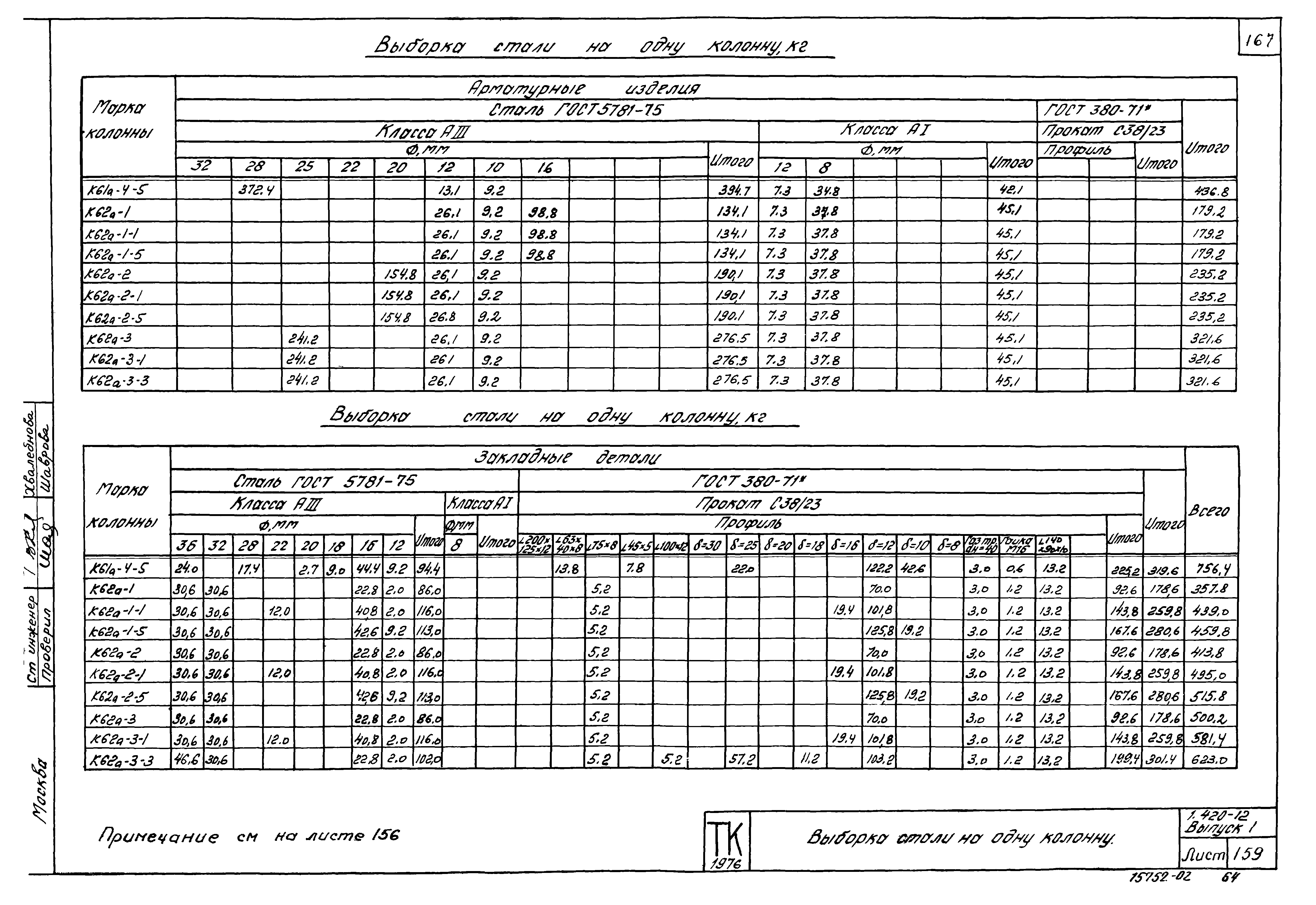 Серия 1.420-12