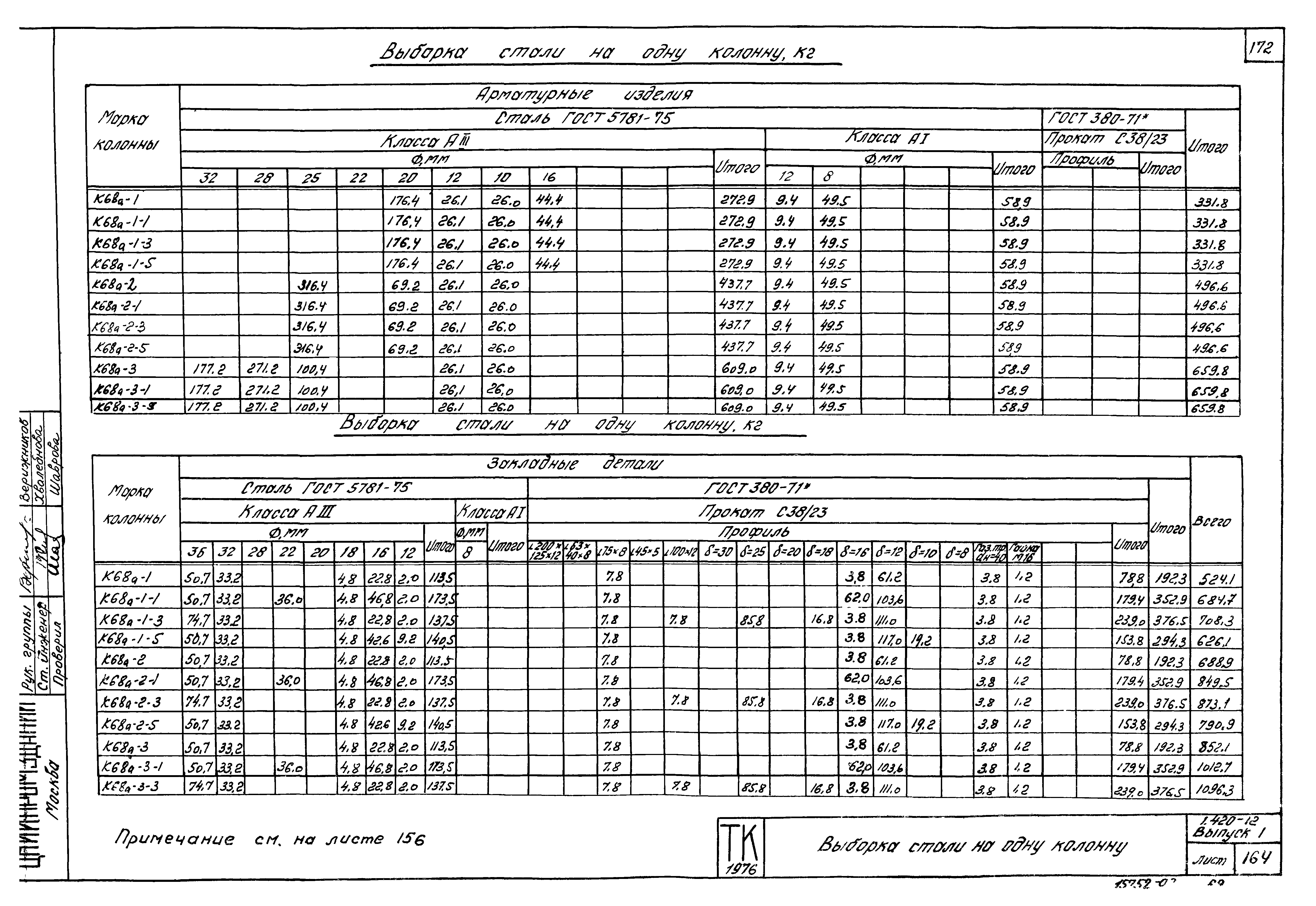 Серия 1.420-12