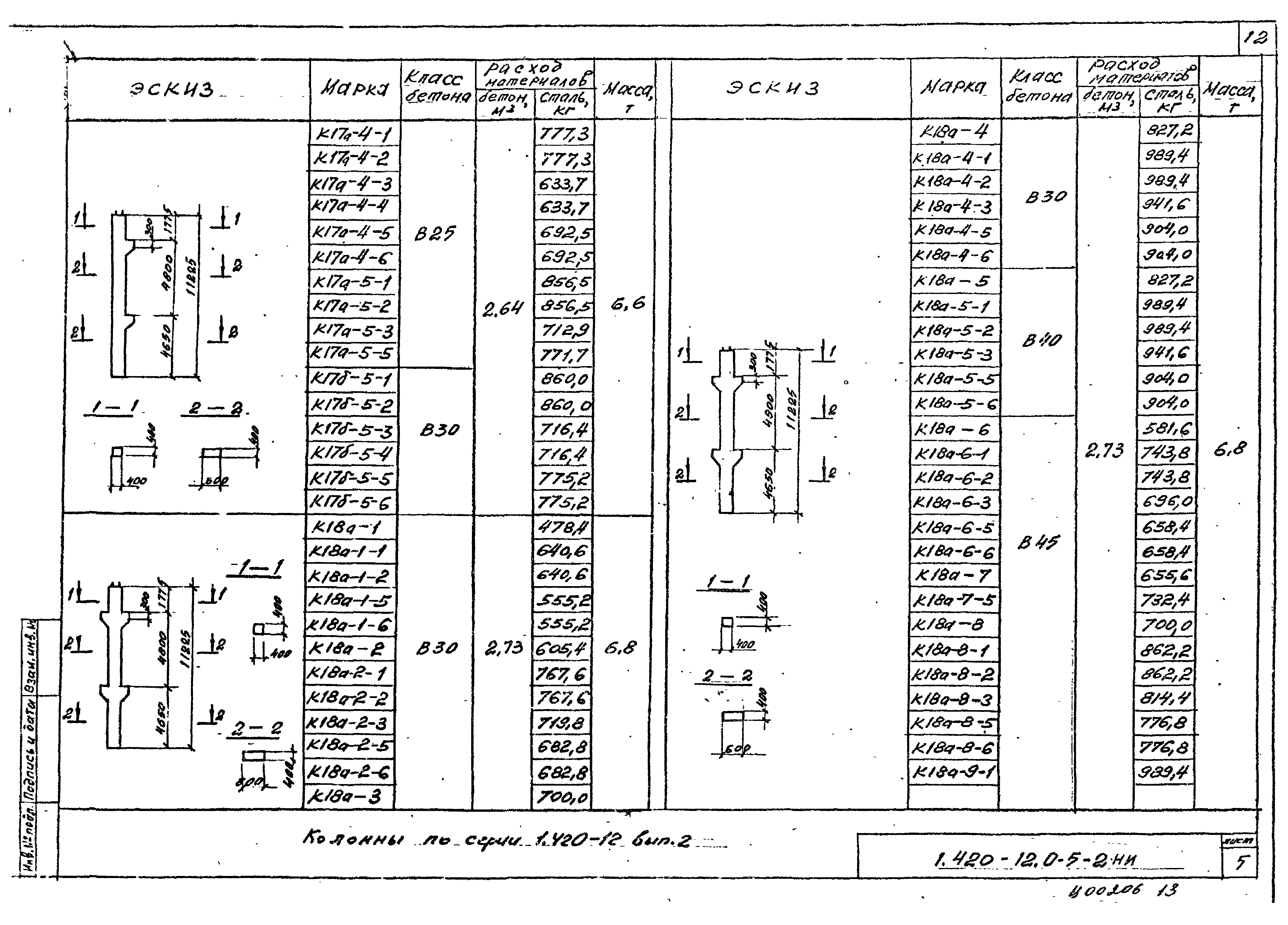 Серия 1.420-12