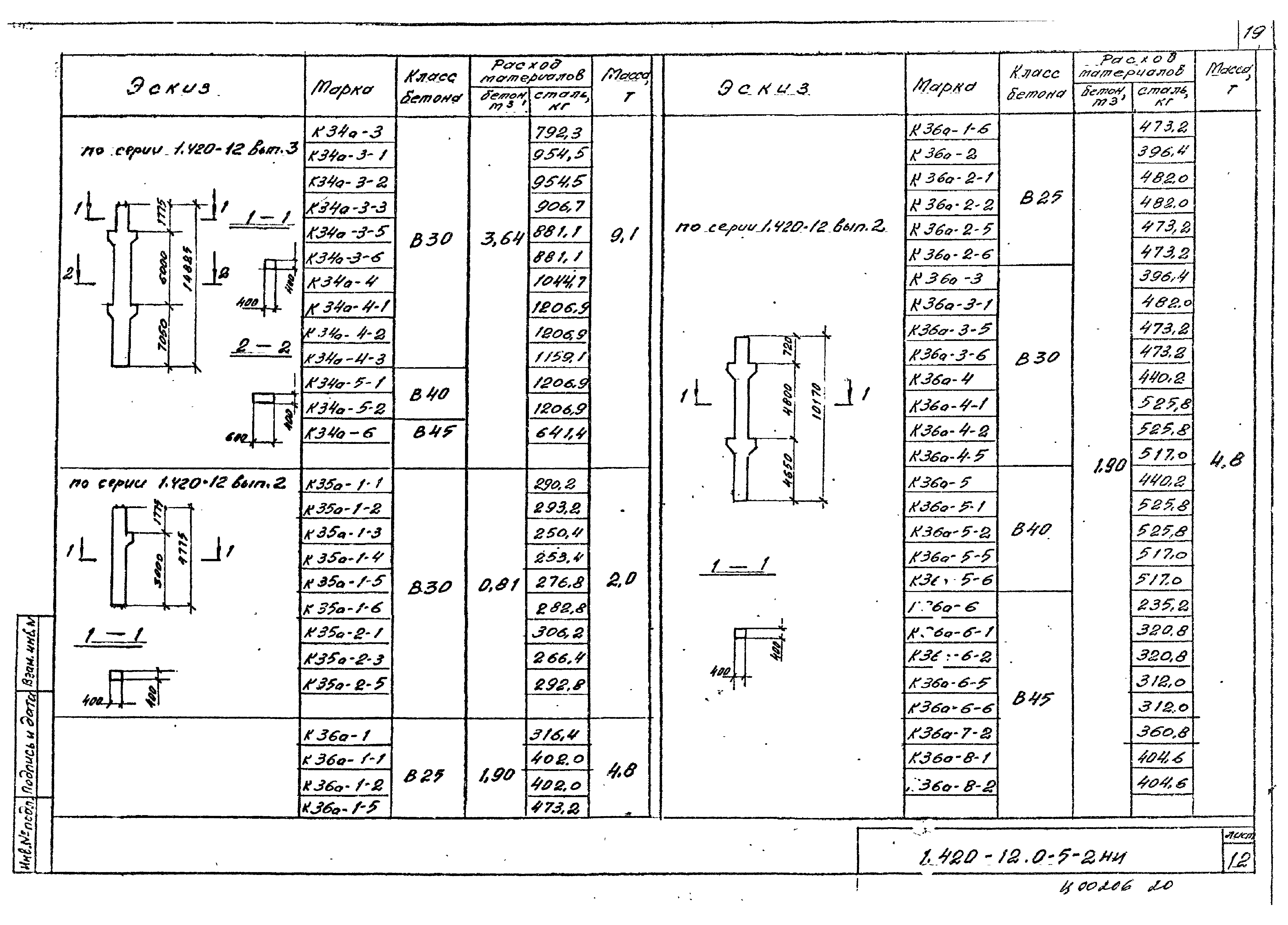 Серия 1.420-12