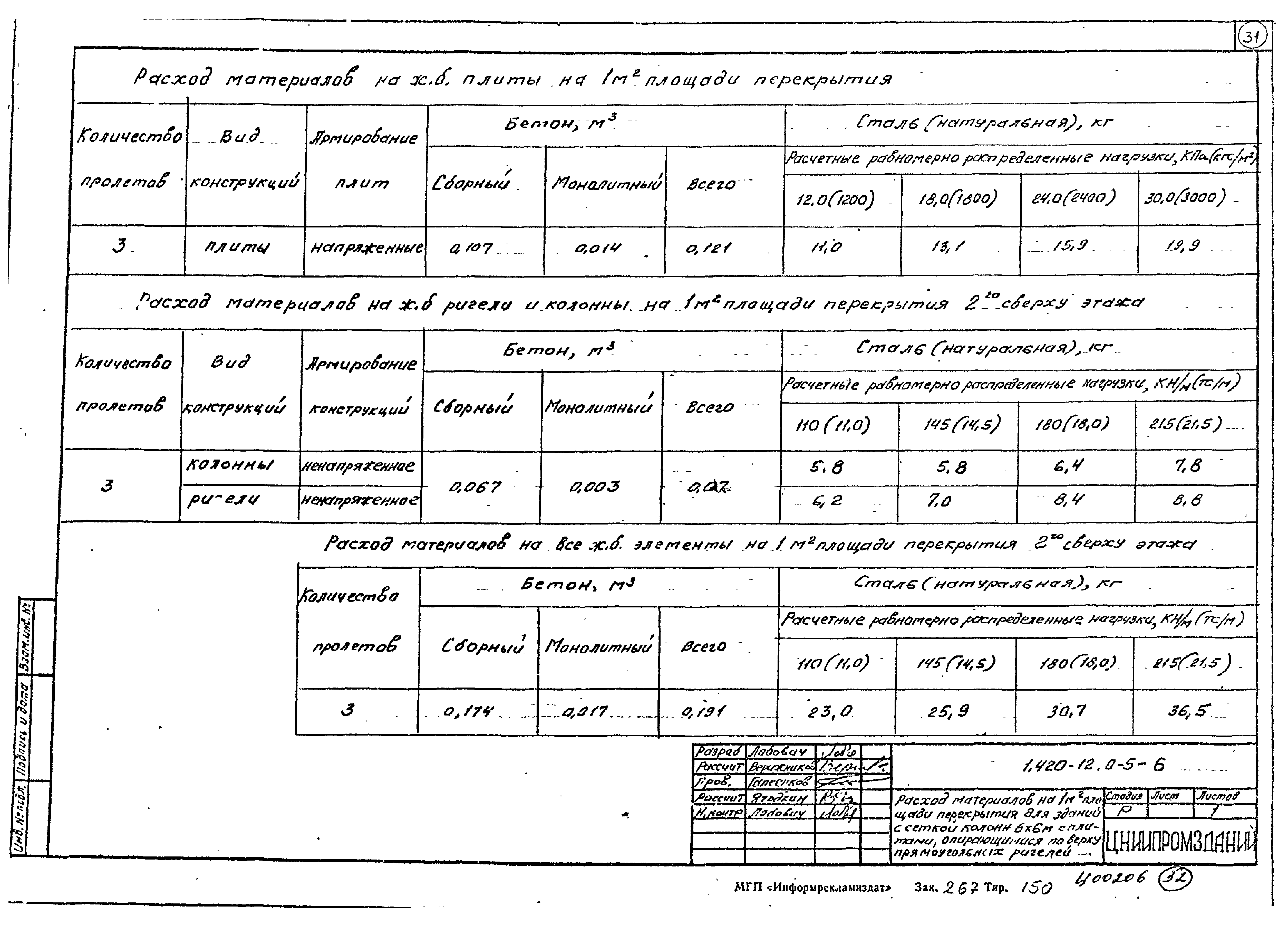 Серия 1.420-12