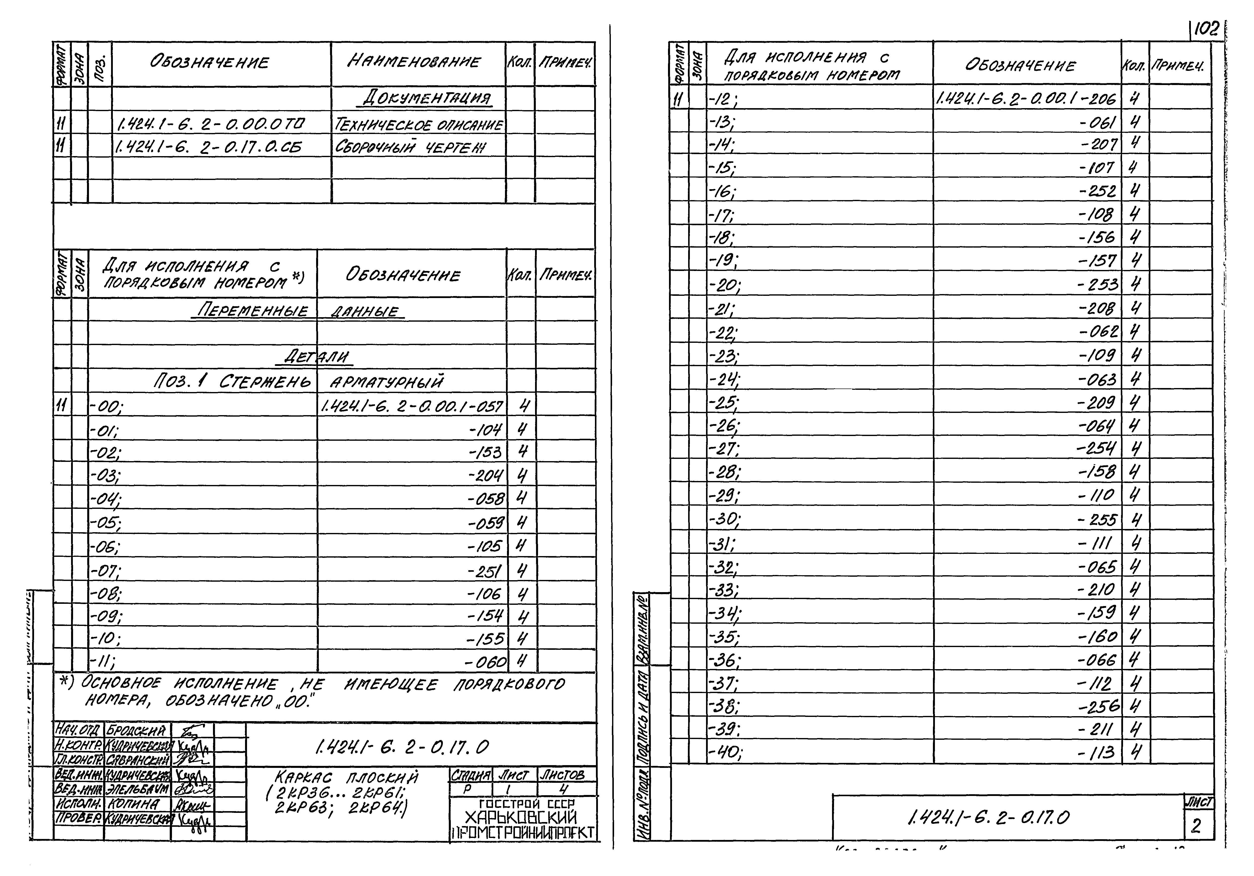 Серия 1.424.1-6