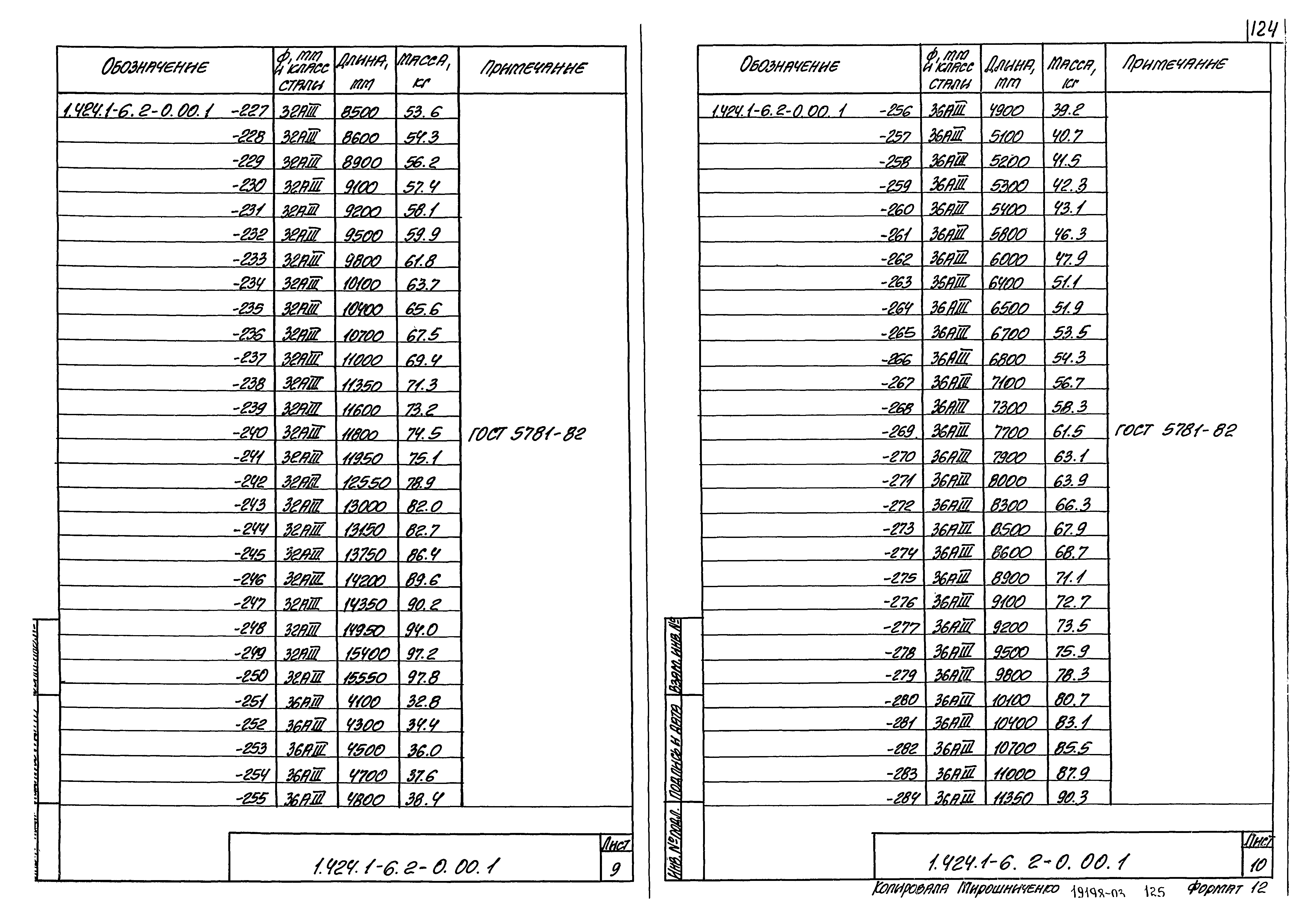 Серия 1.424.1-6