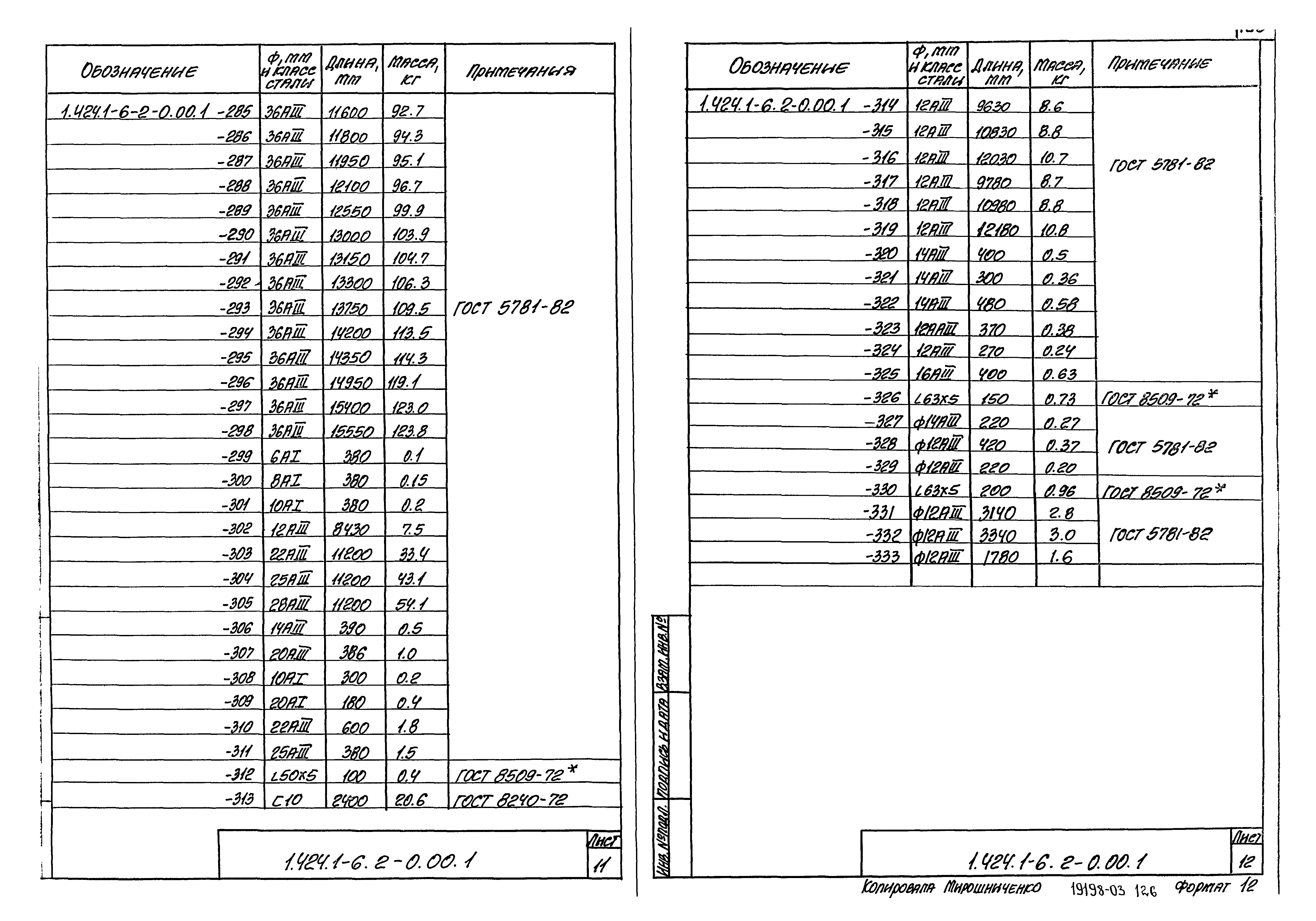 Серия 1.424.1-6