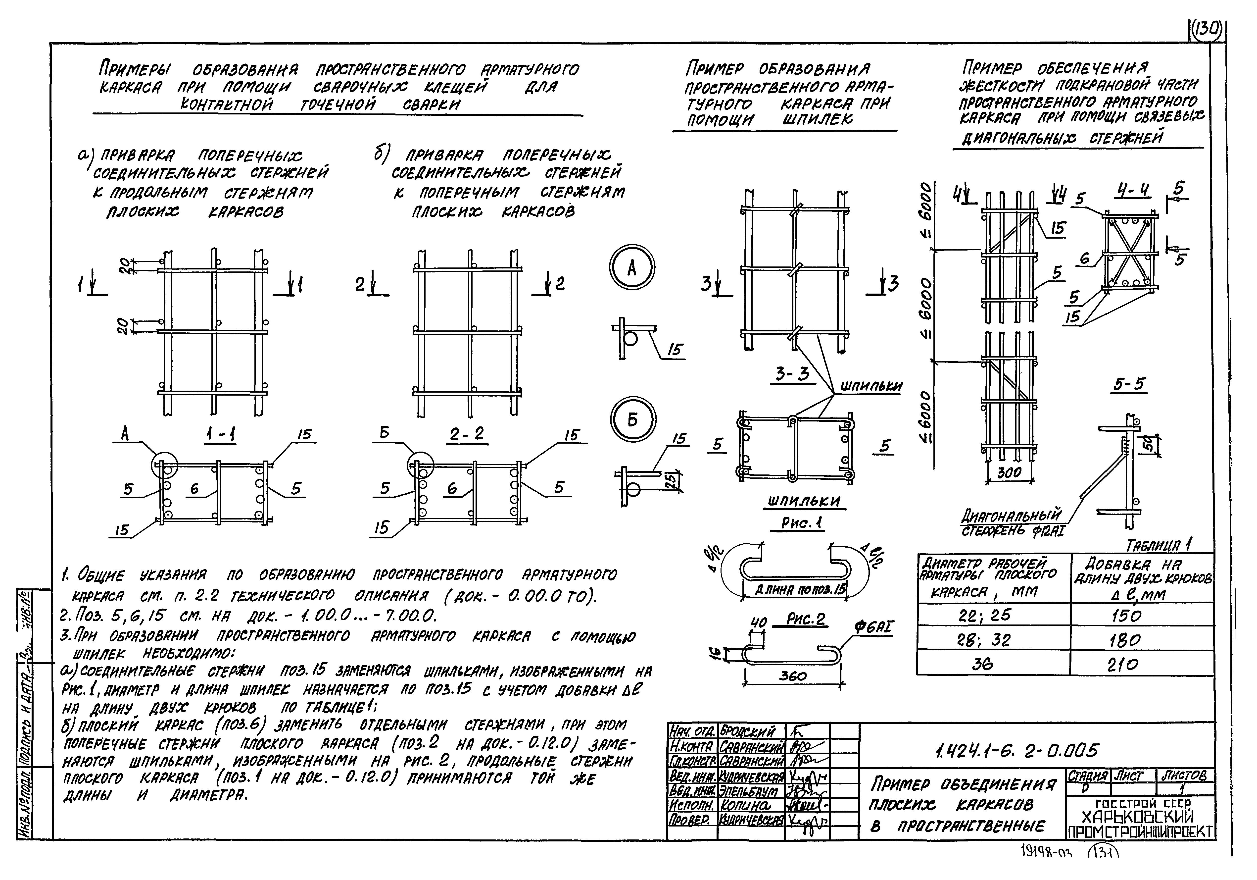 Серия 1.424.1-6