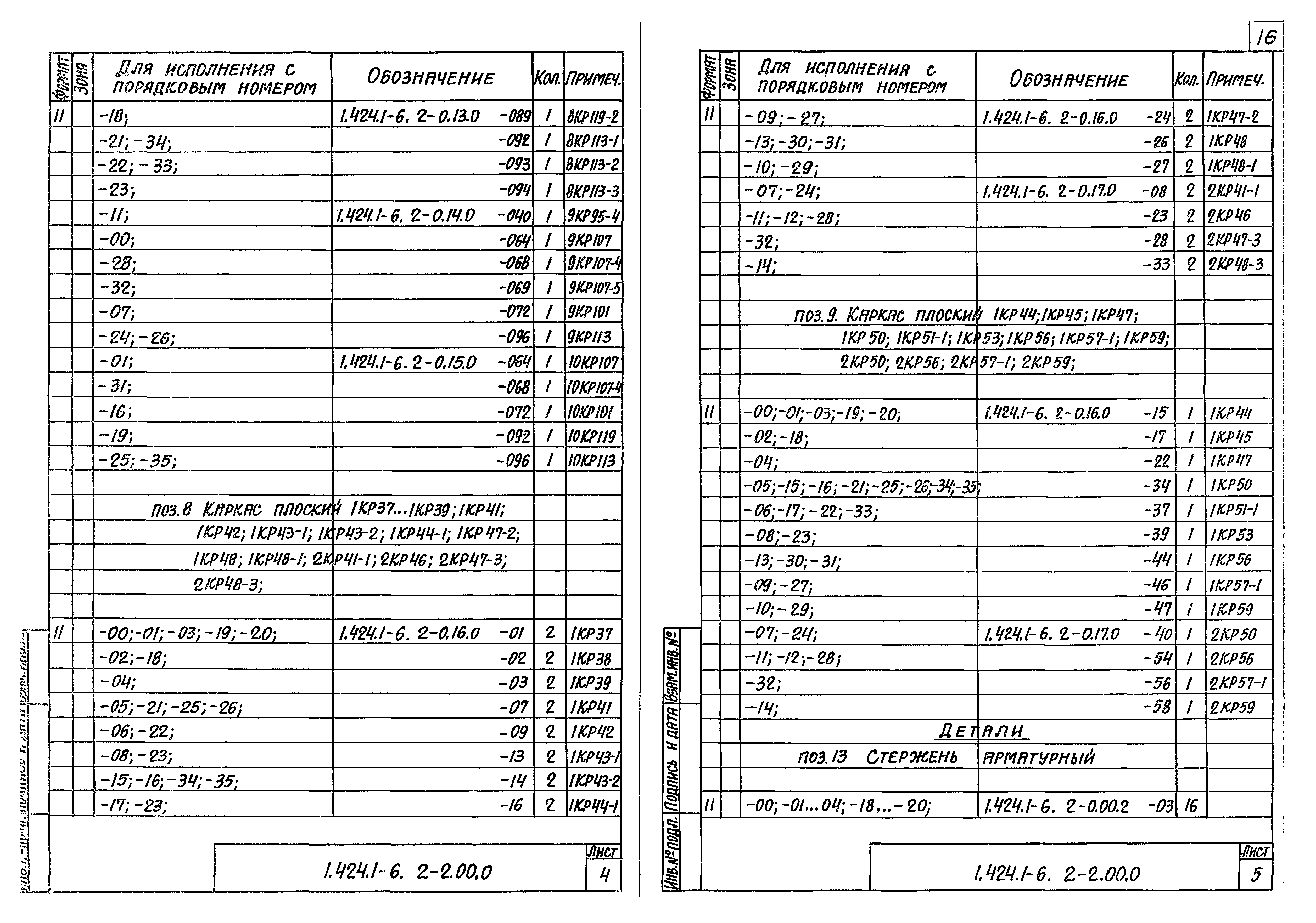 Серия 1.424.1-6