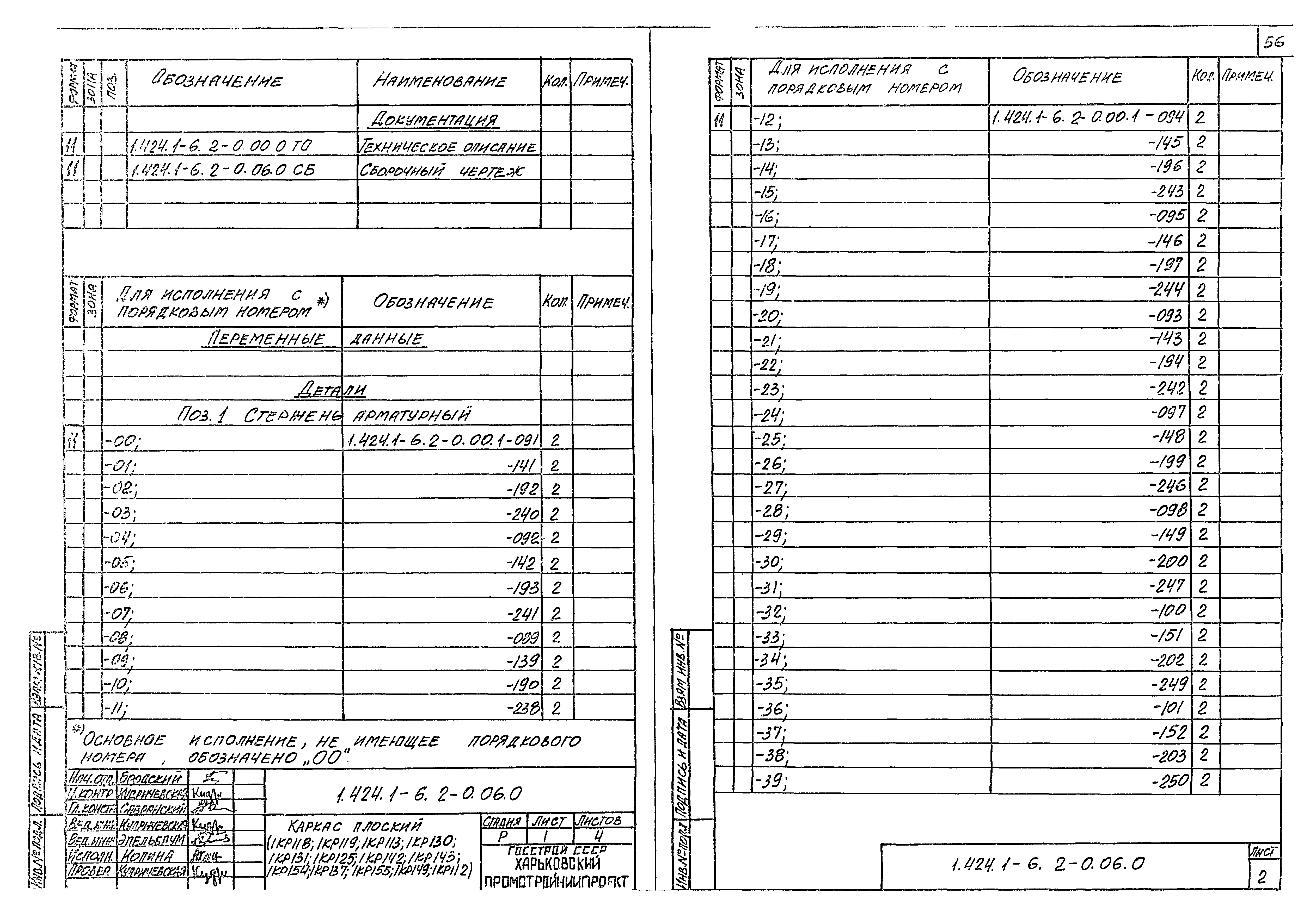 Серия 1.424.1-6