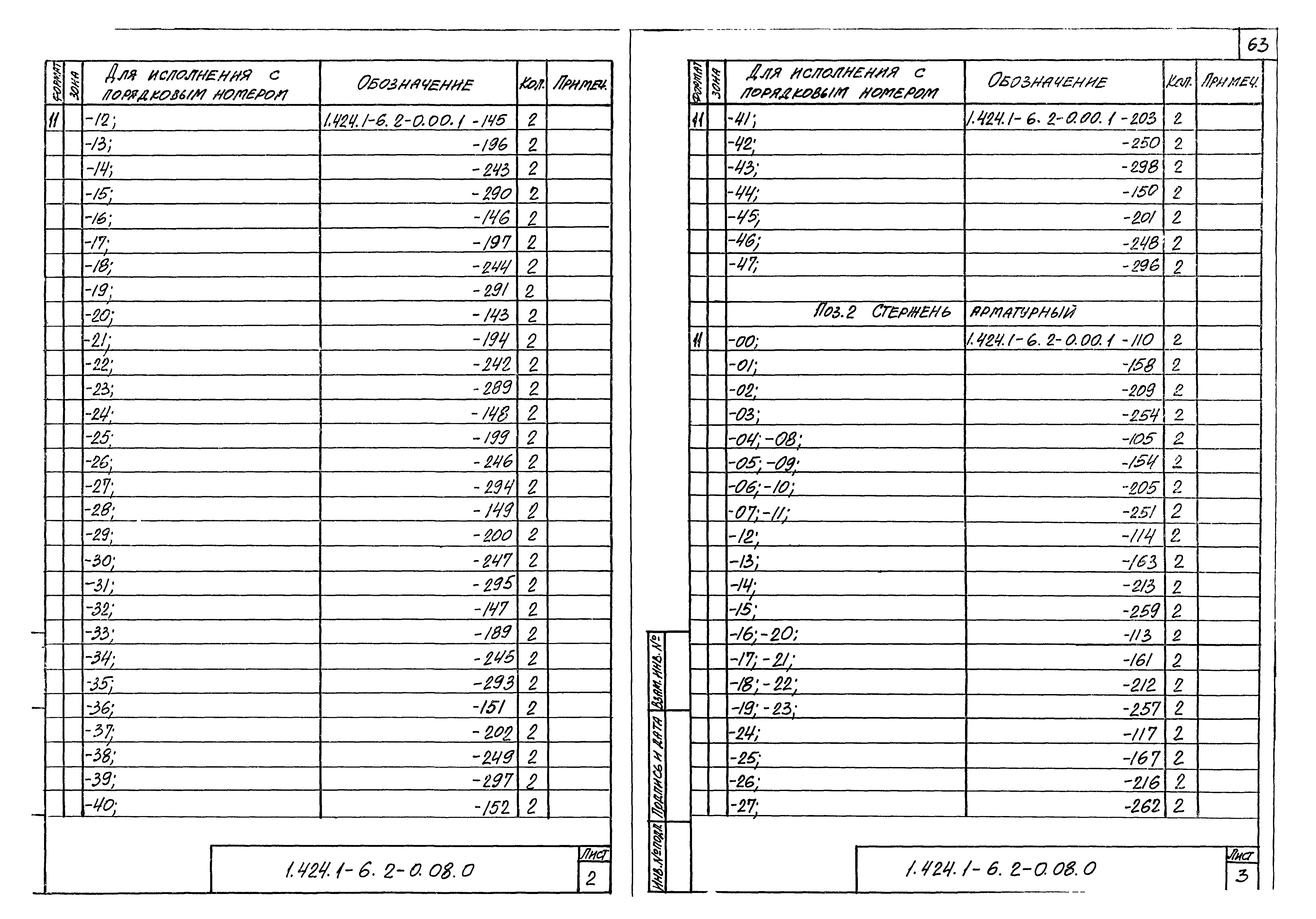 Серия 1.424.1-6