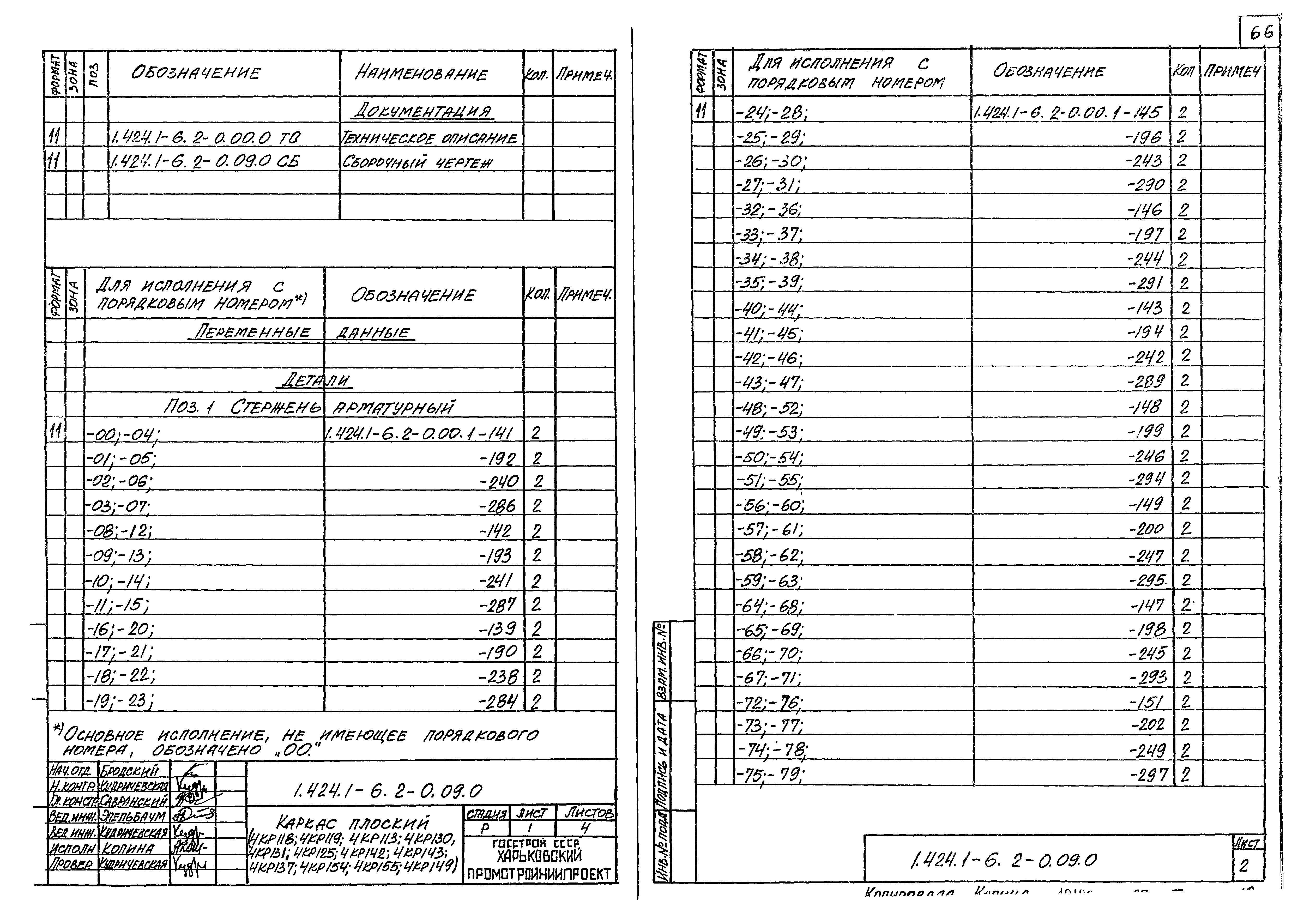 Серия 1.424.1-6