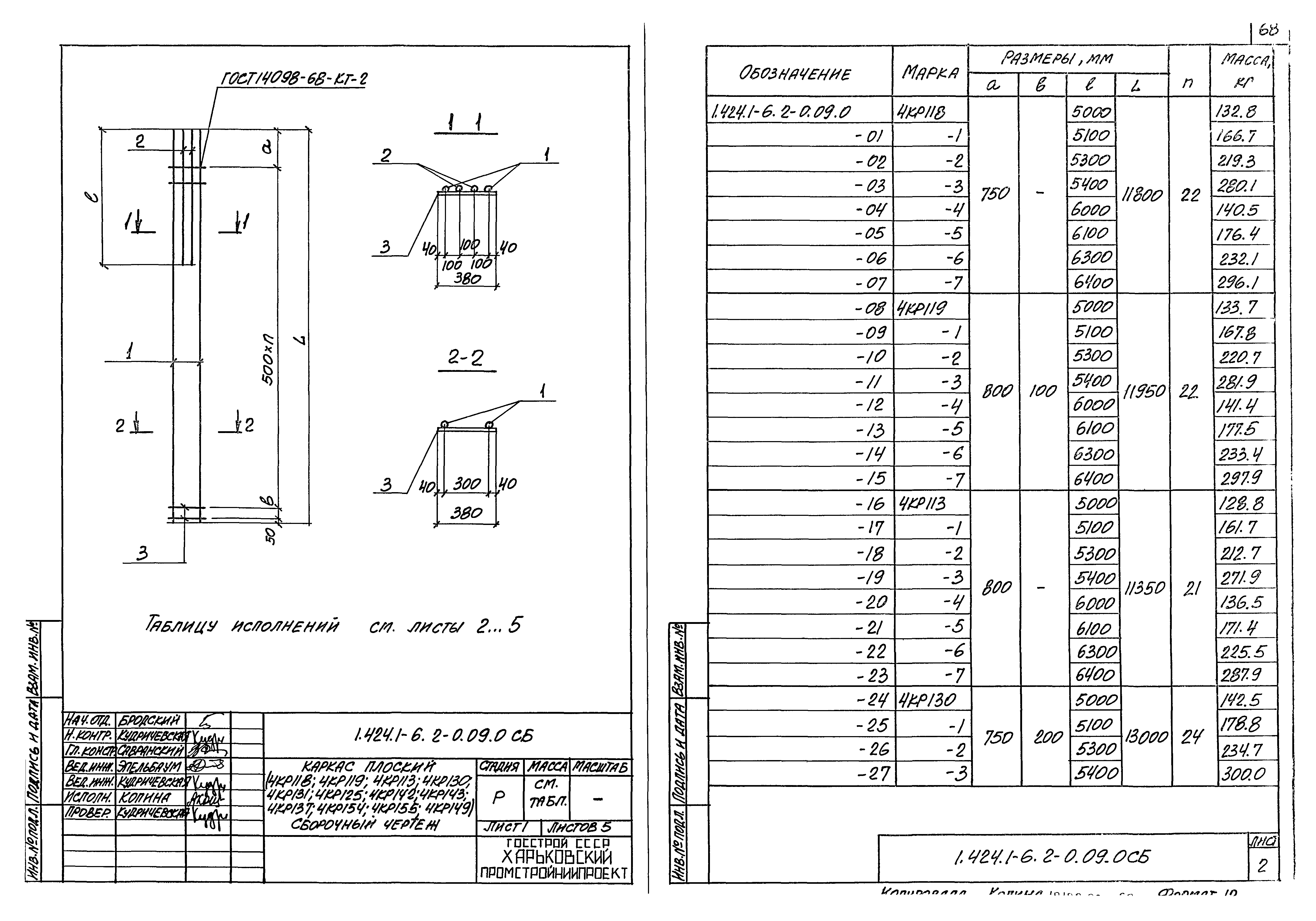 Серия 1.424.1-6