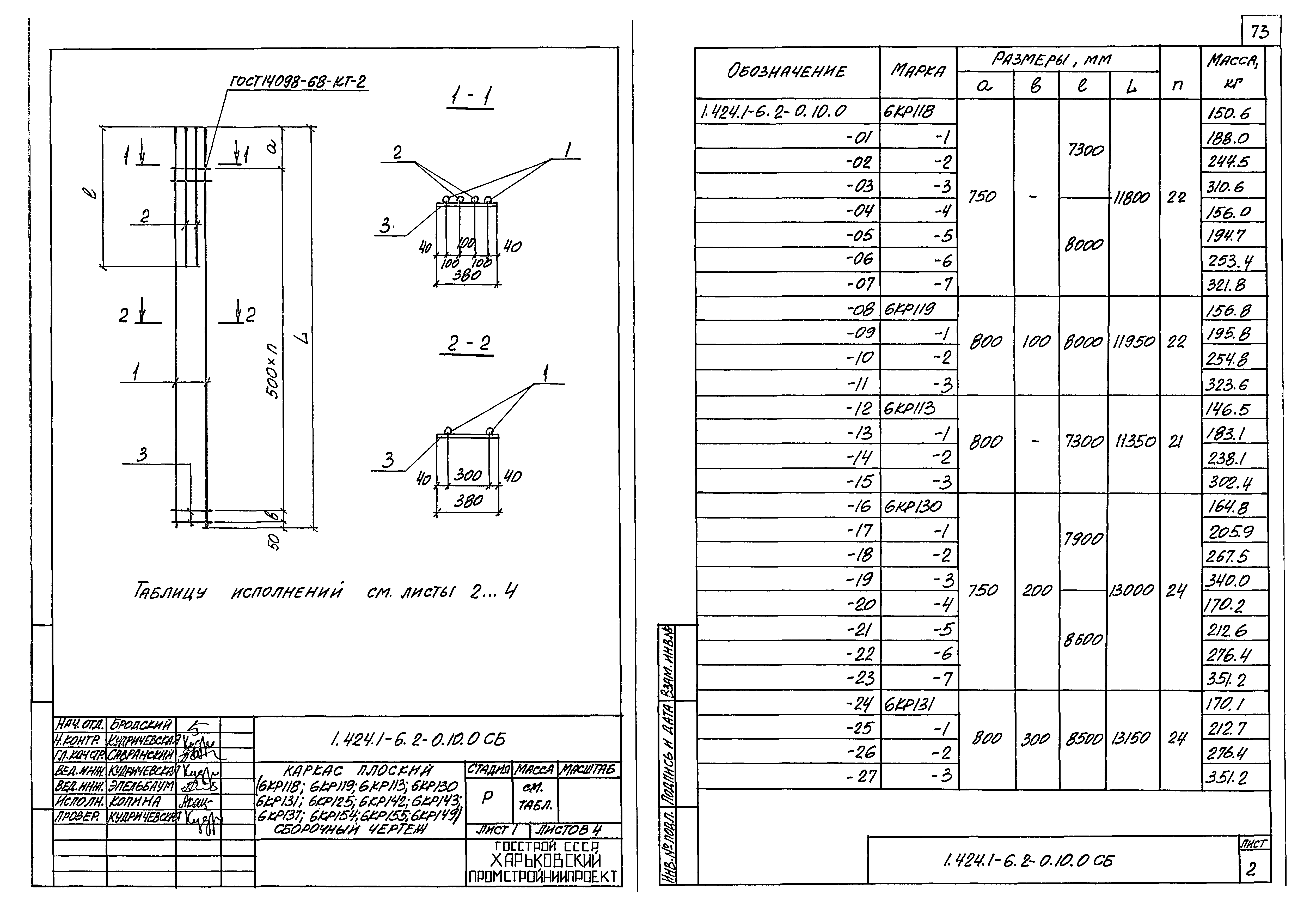 Серия 1.424.1-6