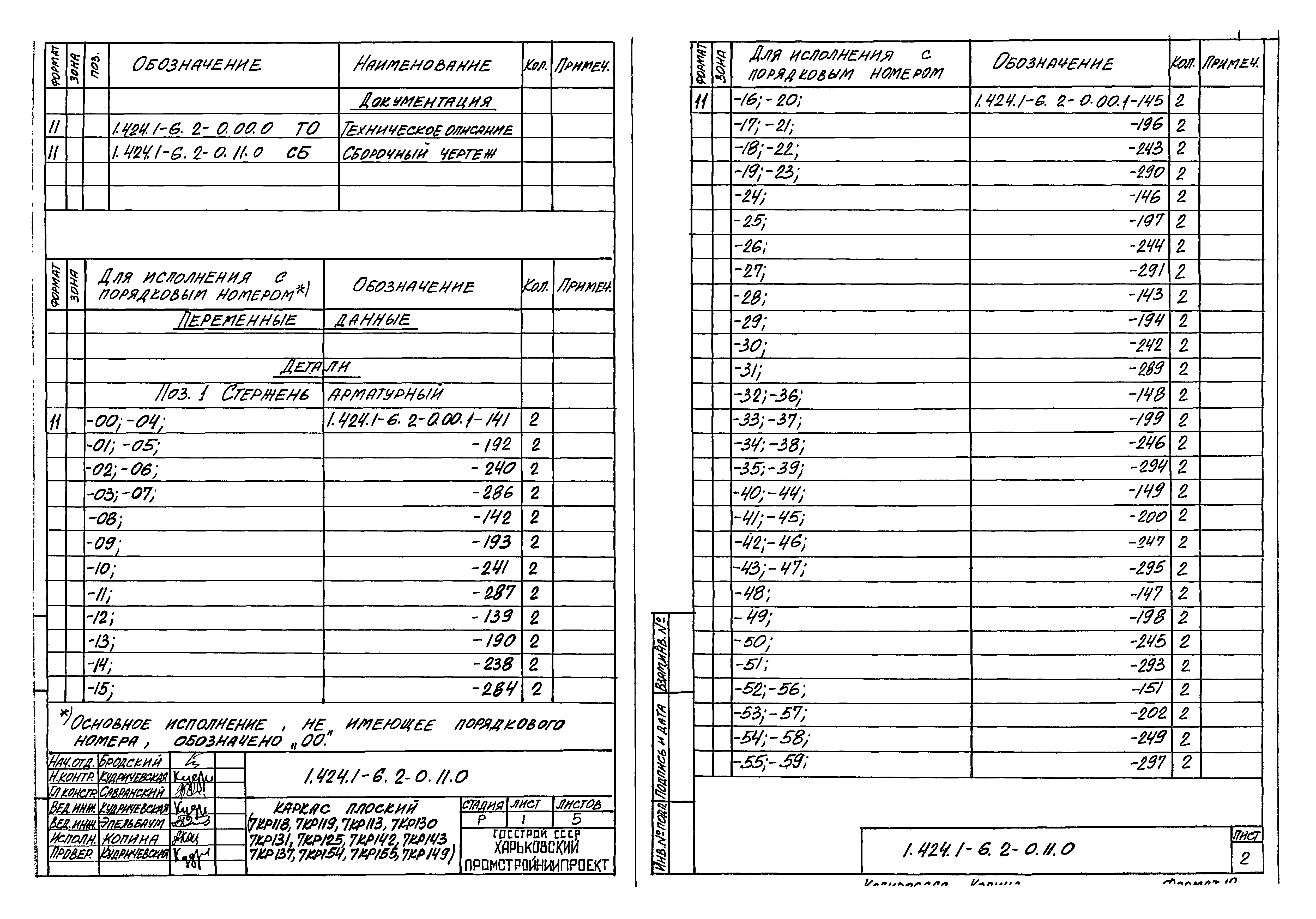 Серия 1.424.1-6