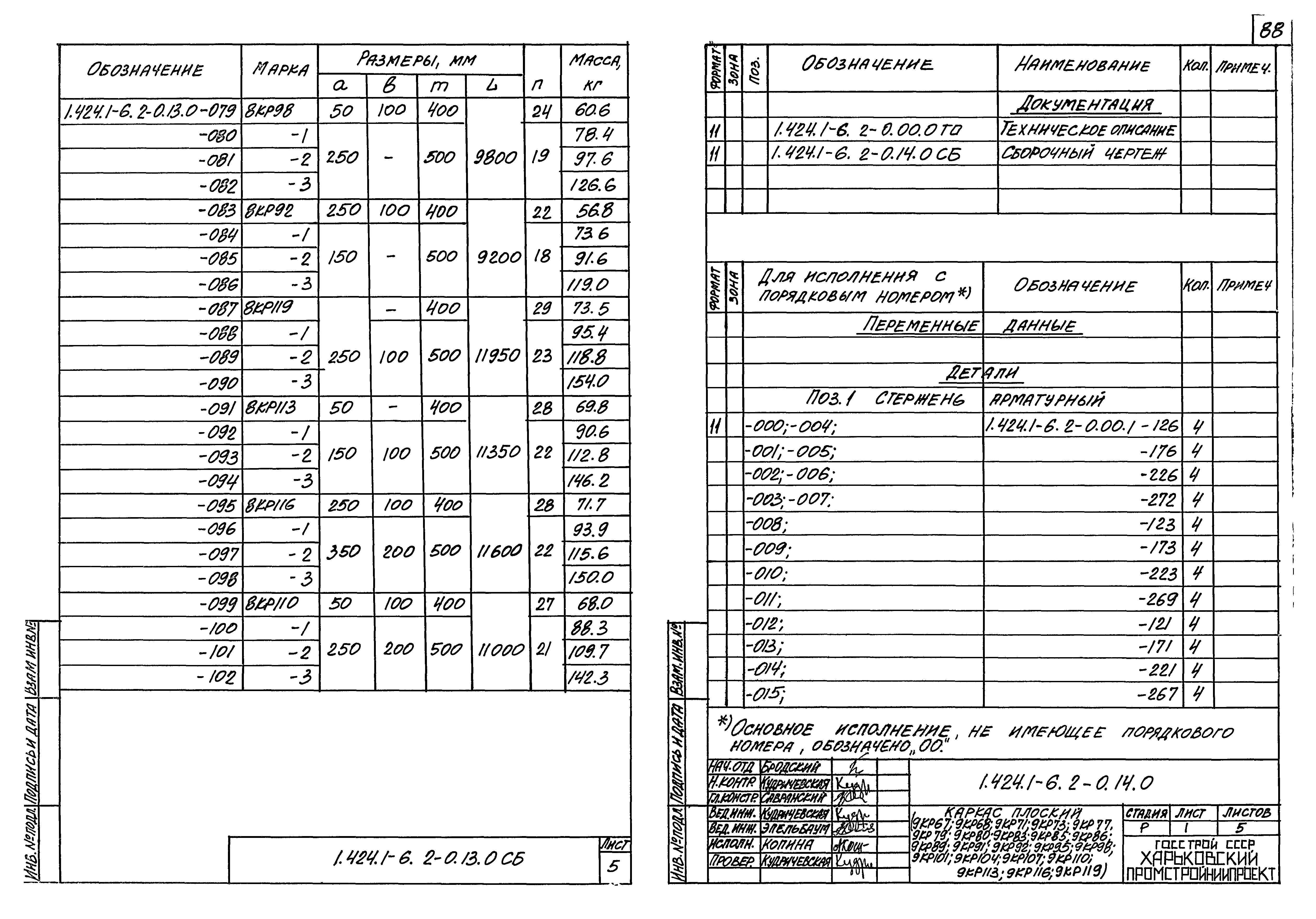 Серия 1.424.1-6