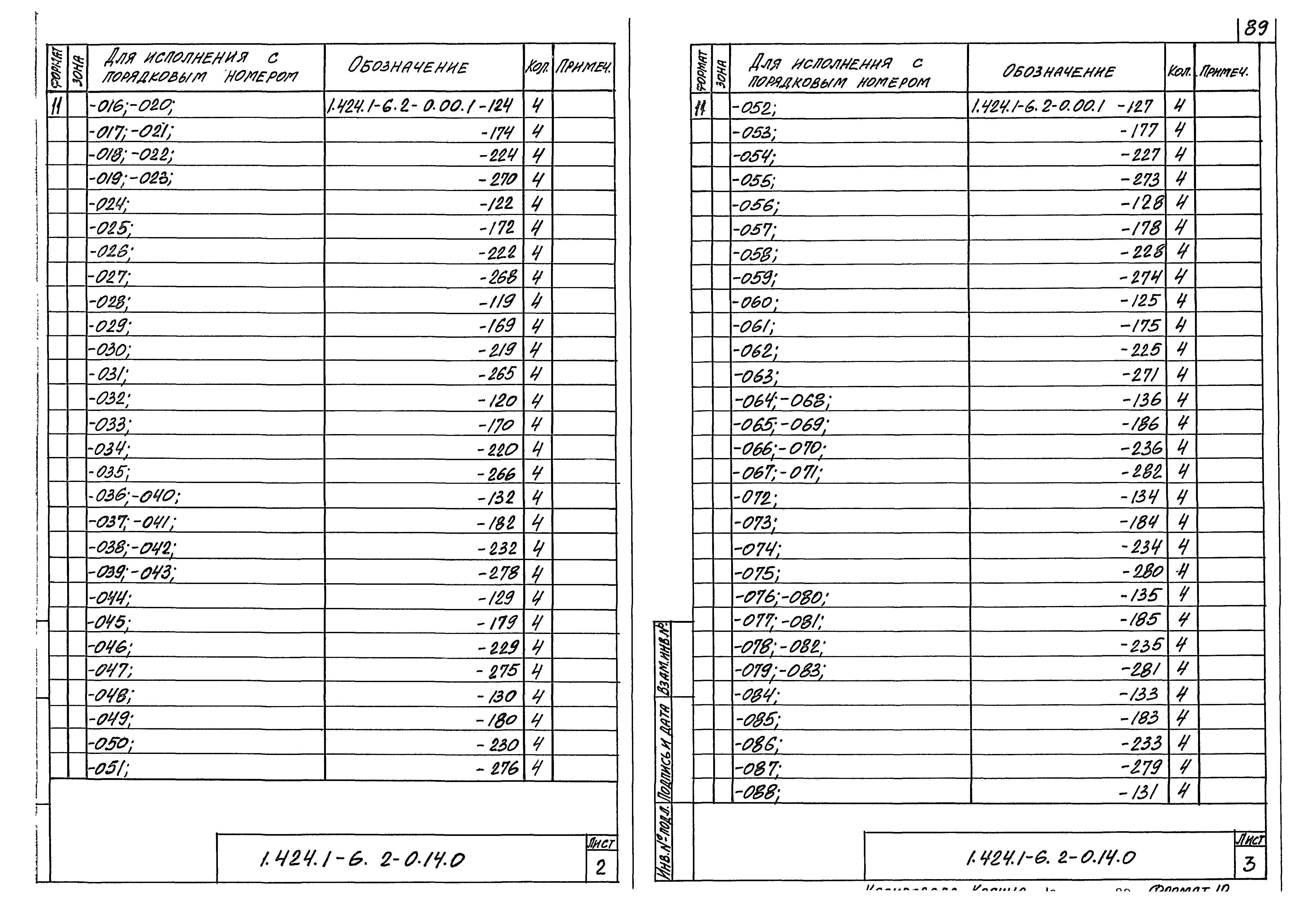 Серия 1.424.1-6