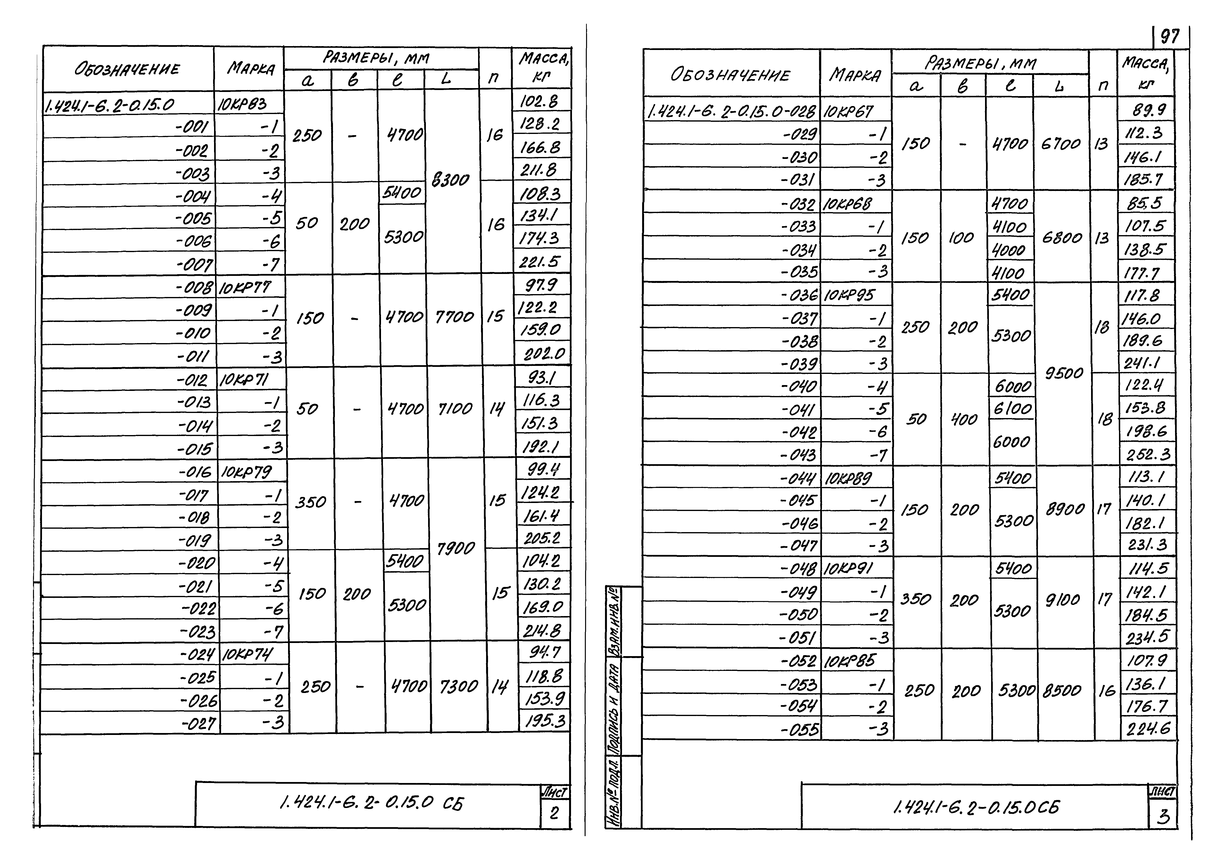 Серия 1.424.1-6