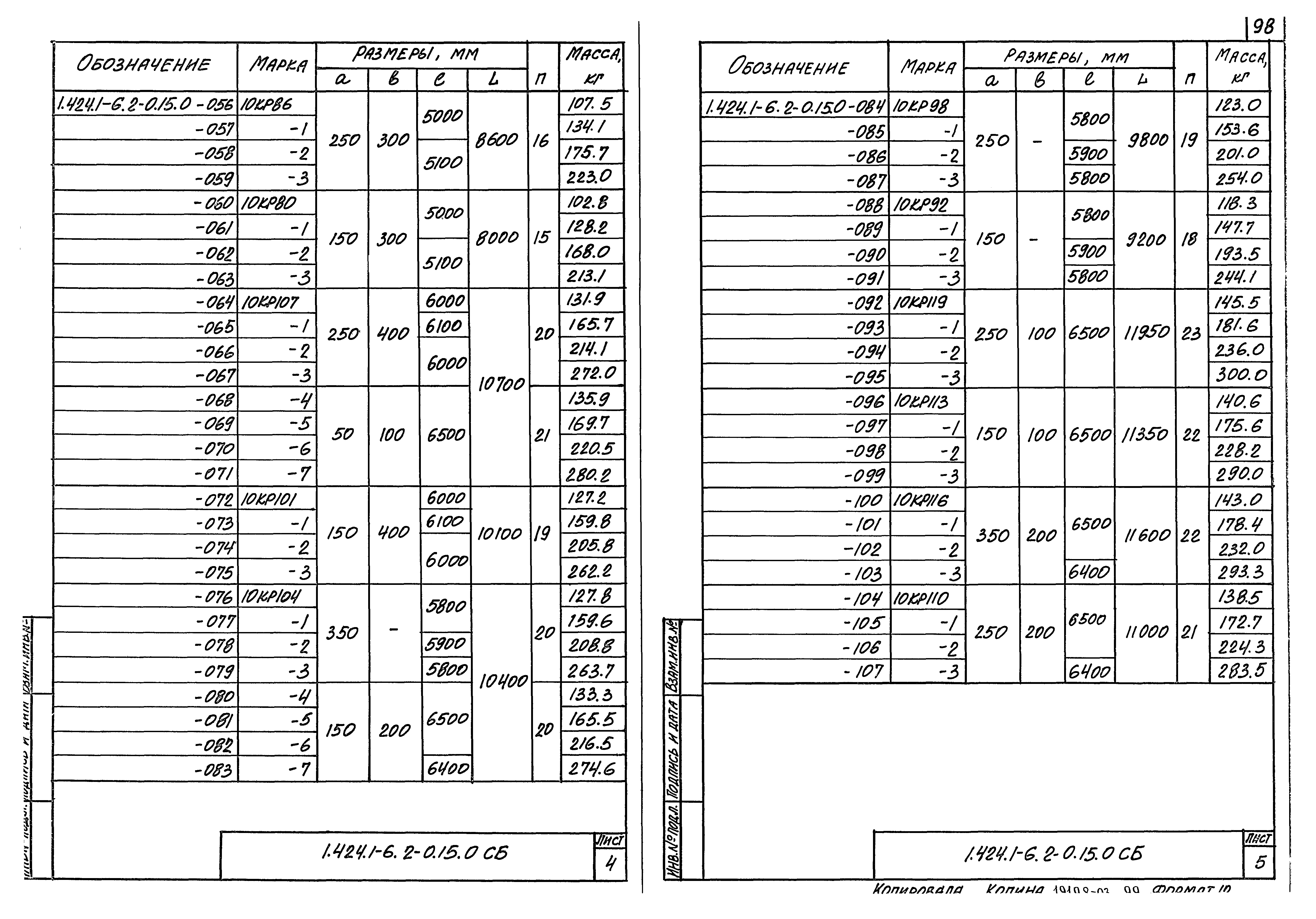 Серия 1.424.1-6