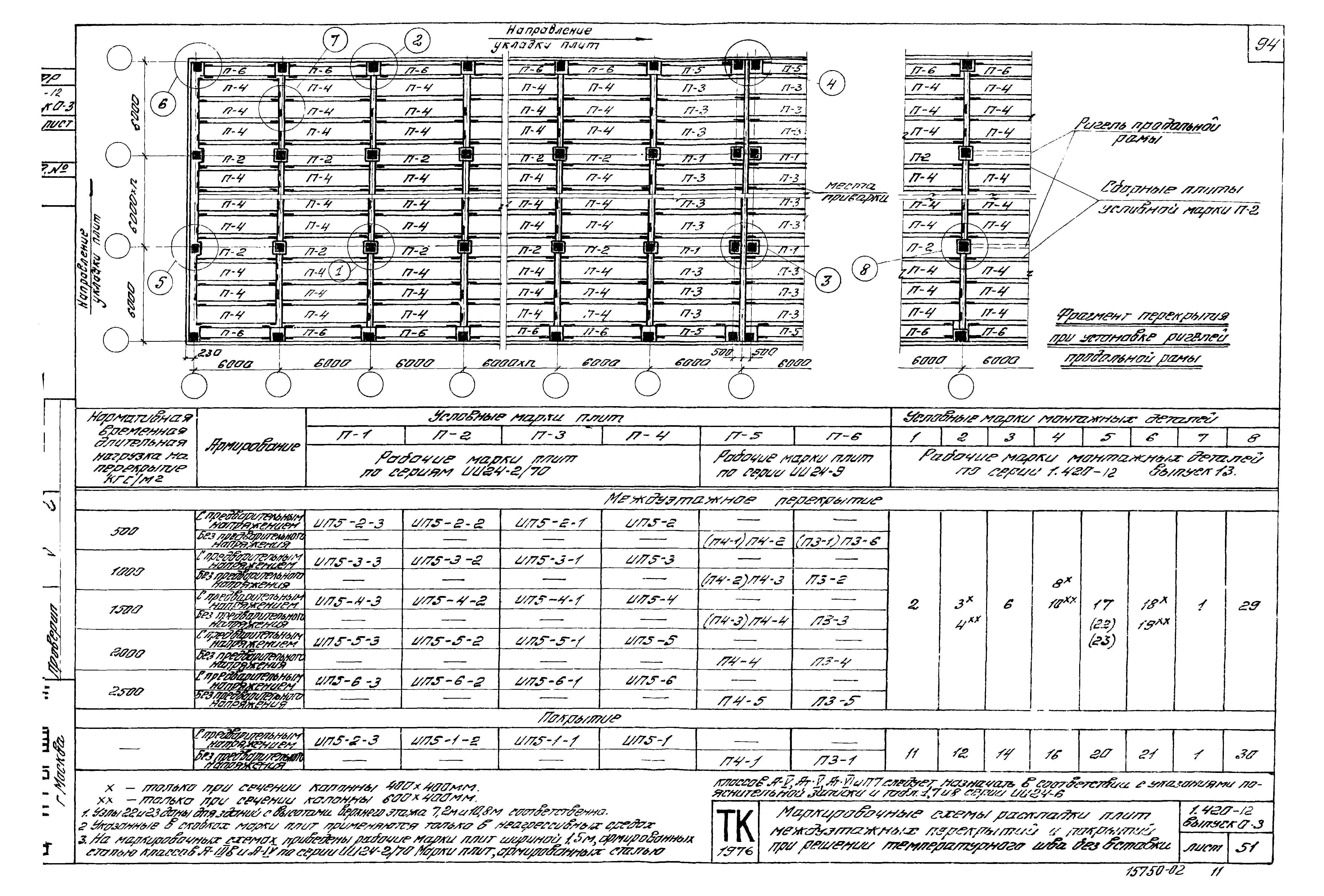 Серия 1.420-12