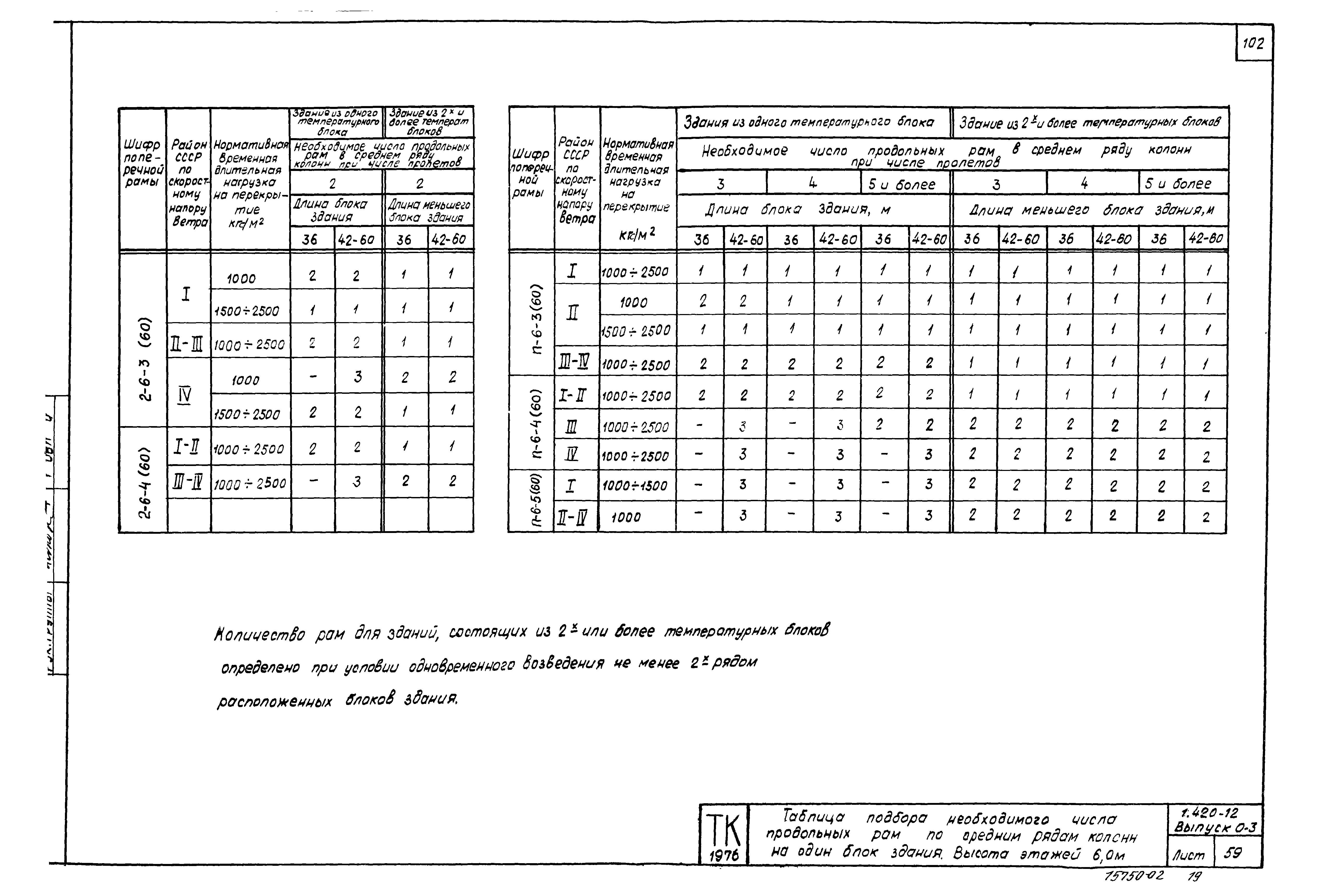 Серия 1.420-12