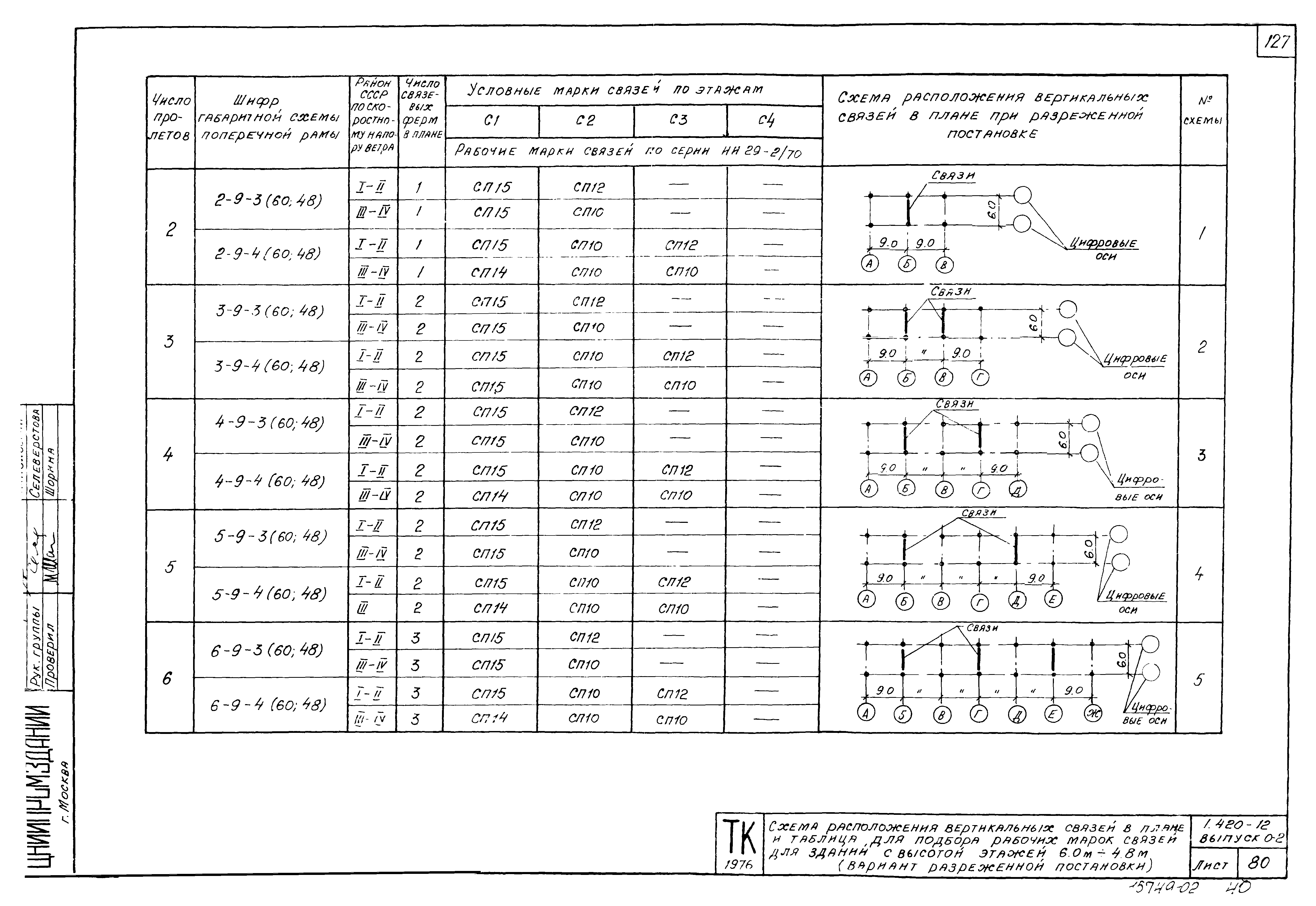 Серия 1.420-12