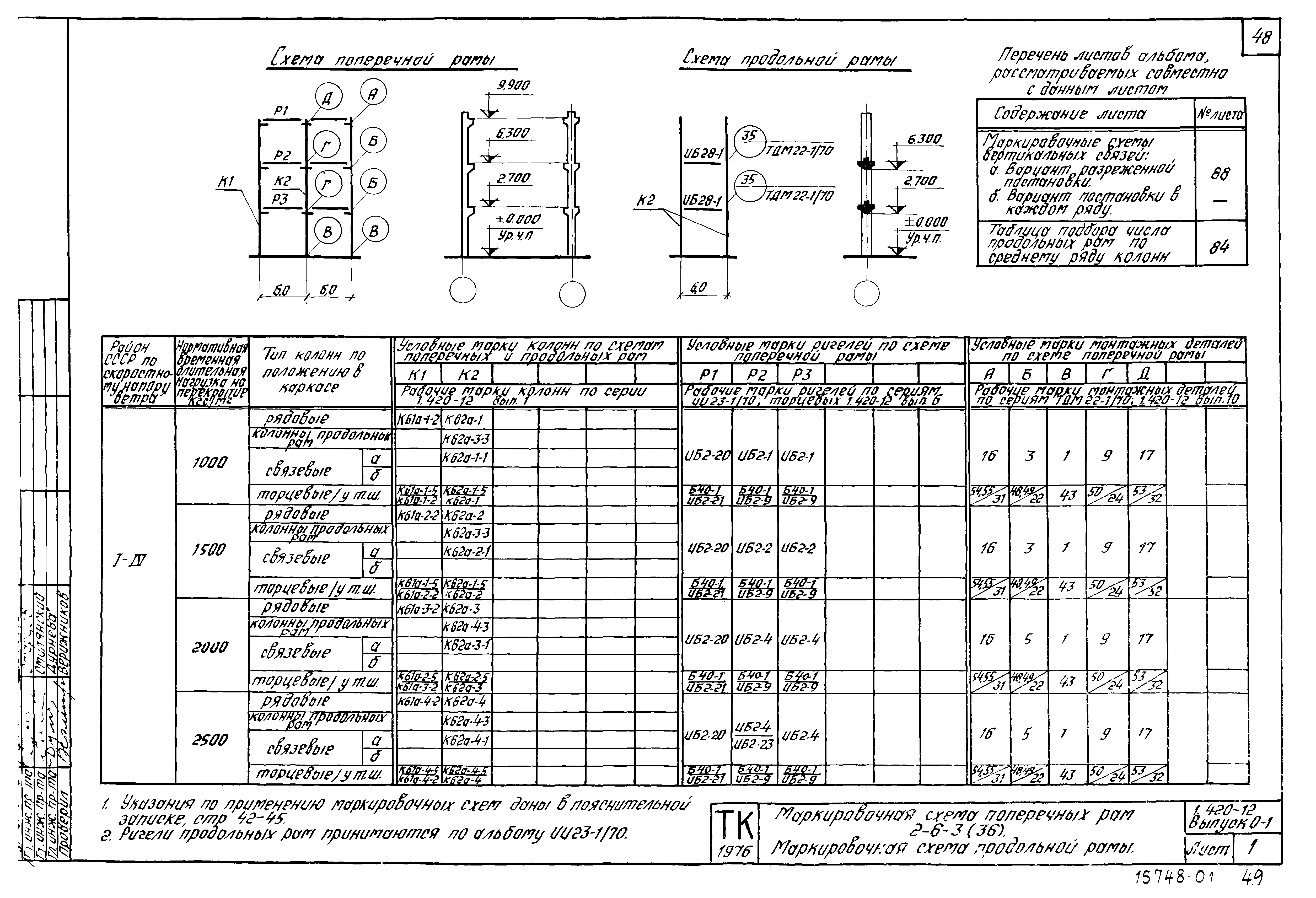 Серия 1.420-12