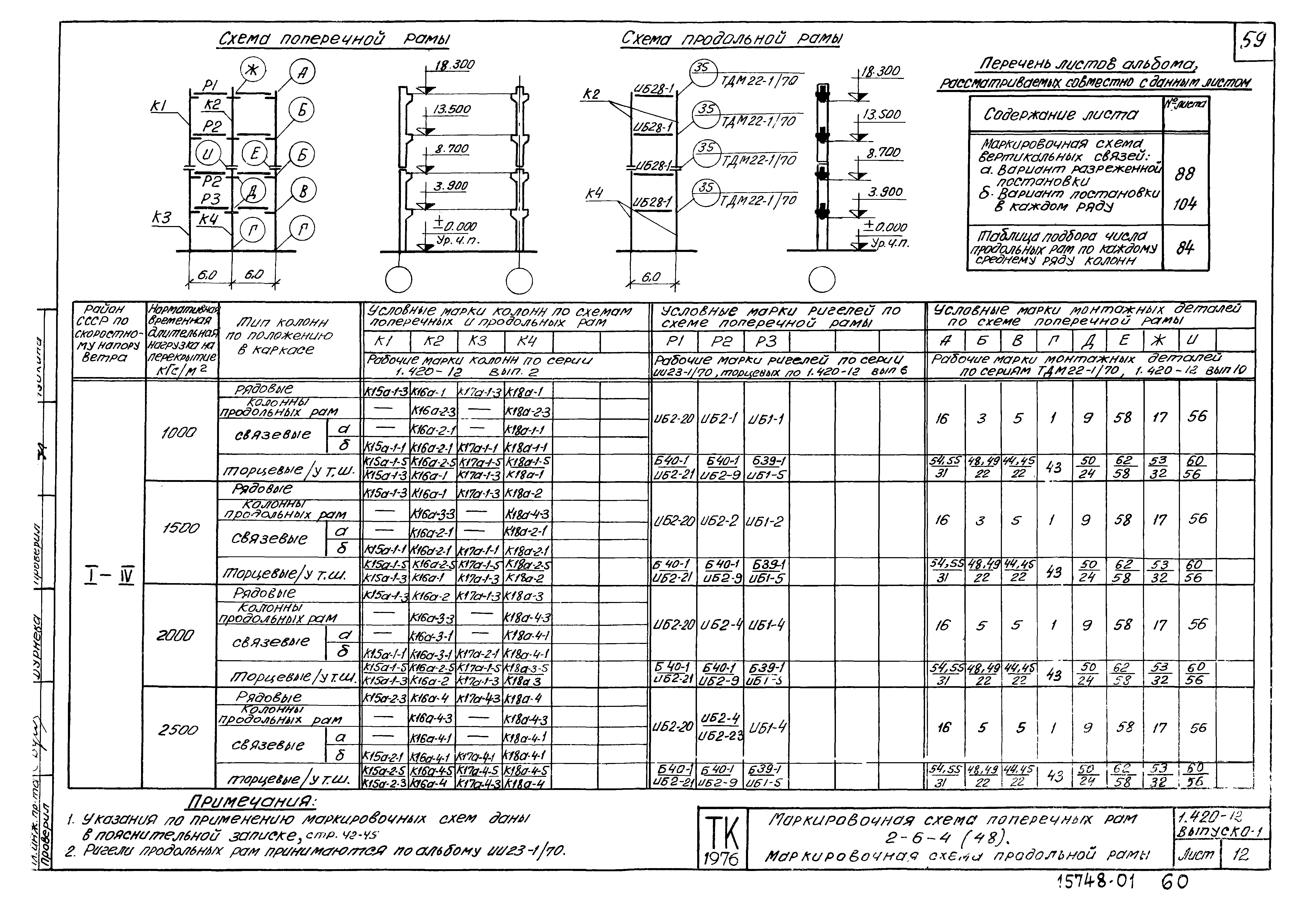 Серия 1.420-12