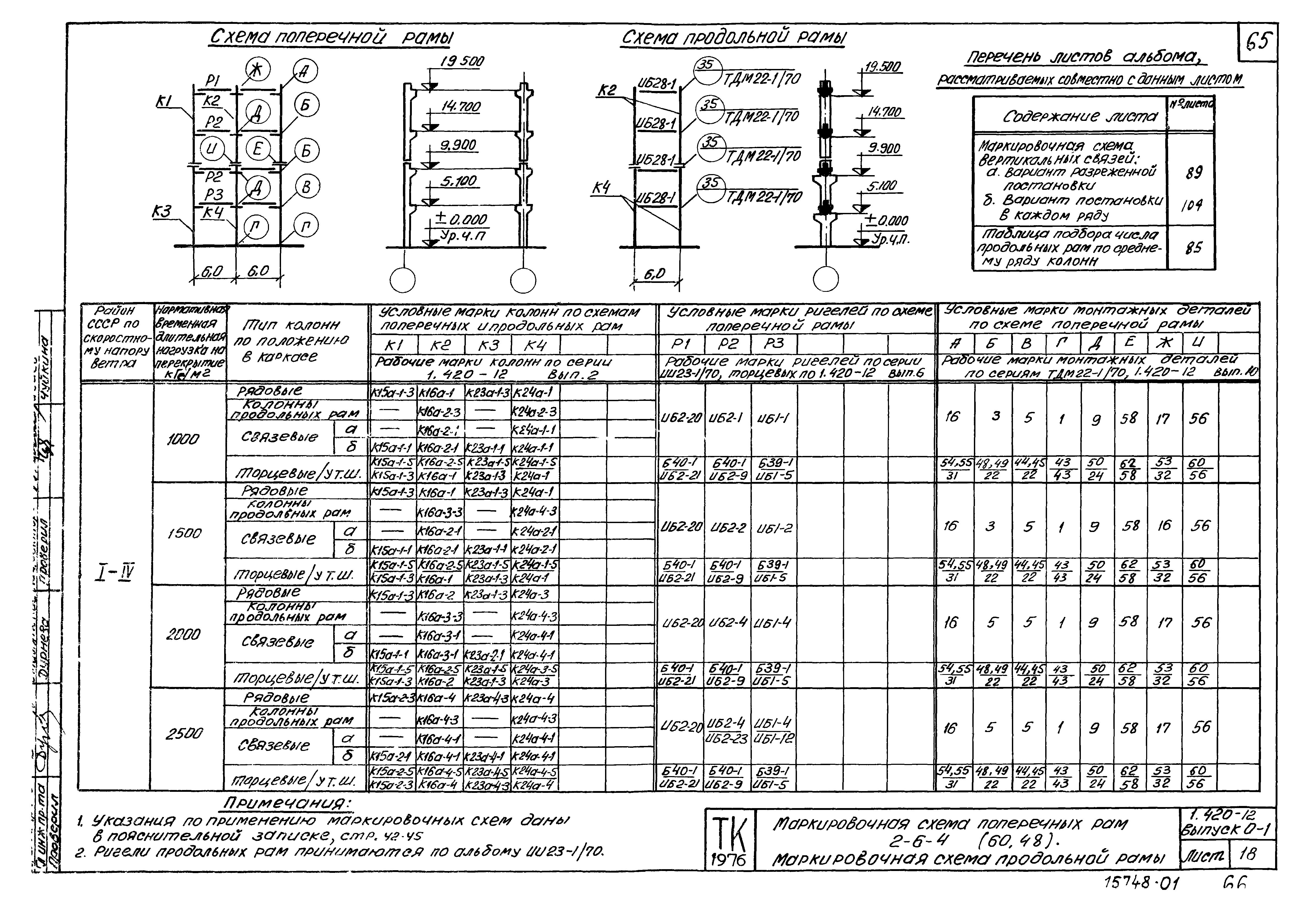 Серия 1.420-12