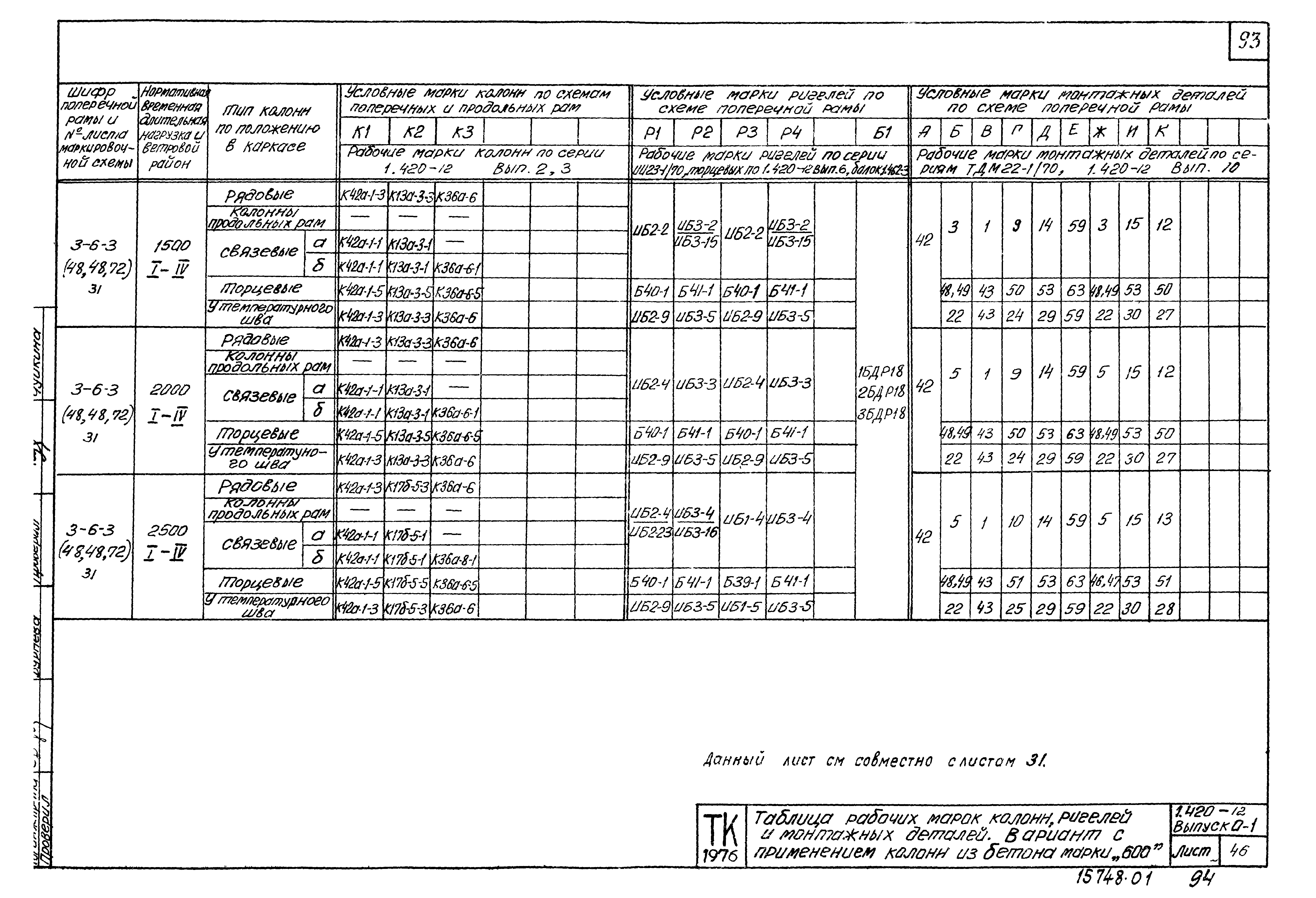 Серия 1.420-12