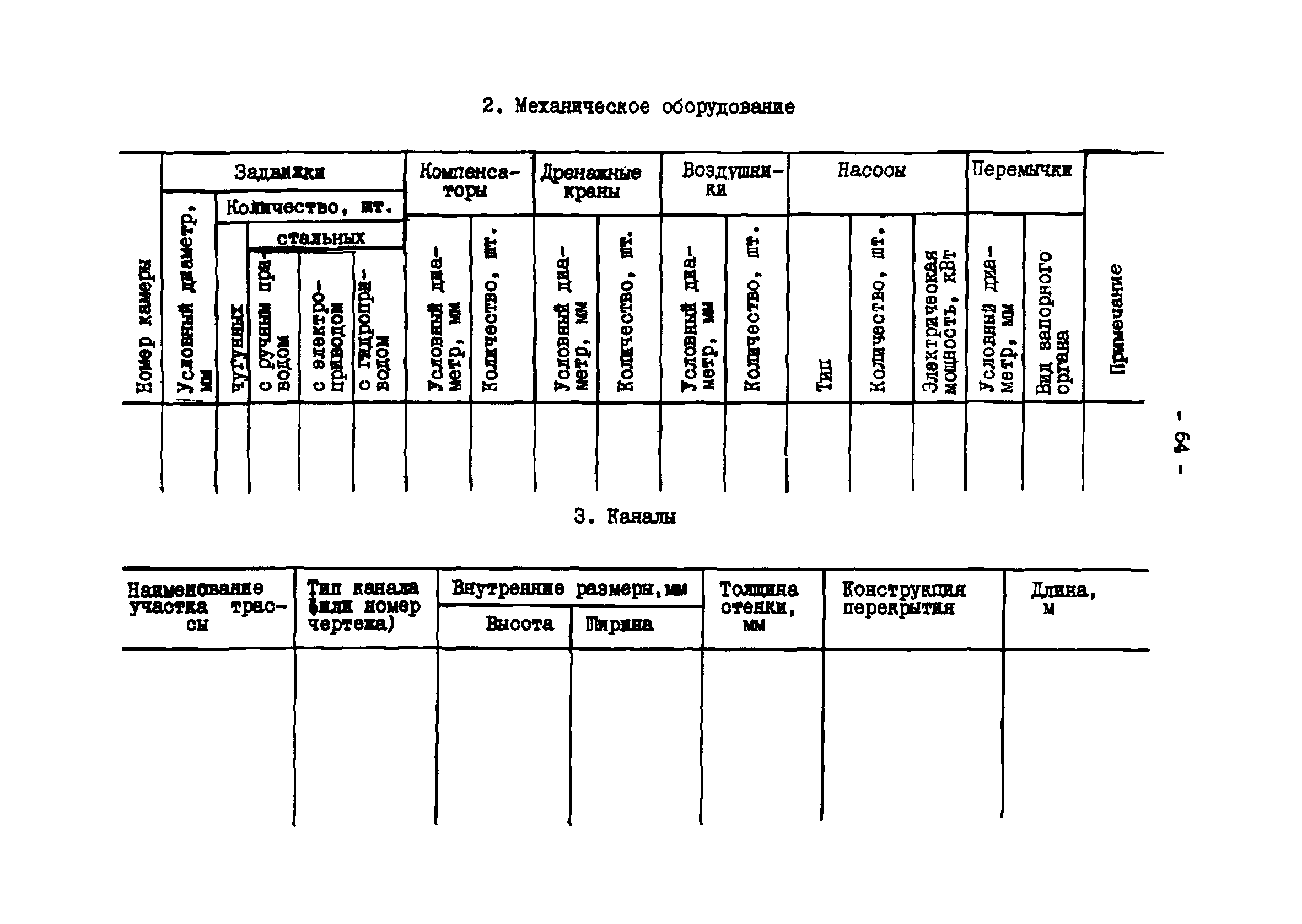 ТИ 34-70-045-85