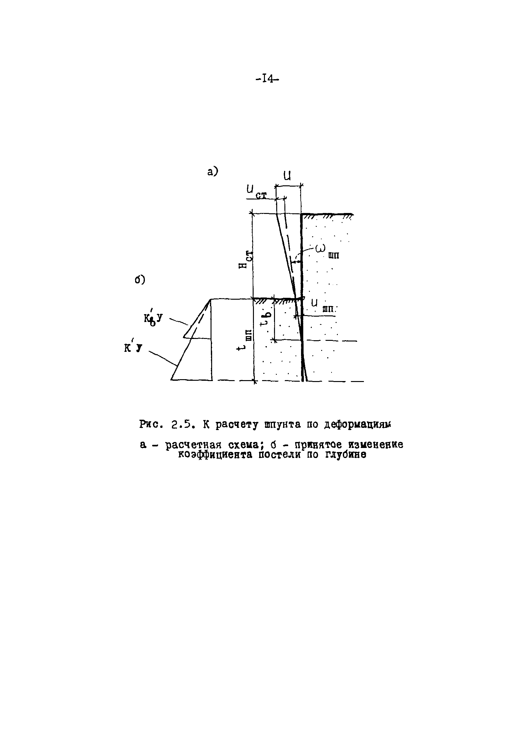 СН-РФ 54.1-85