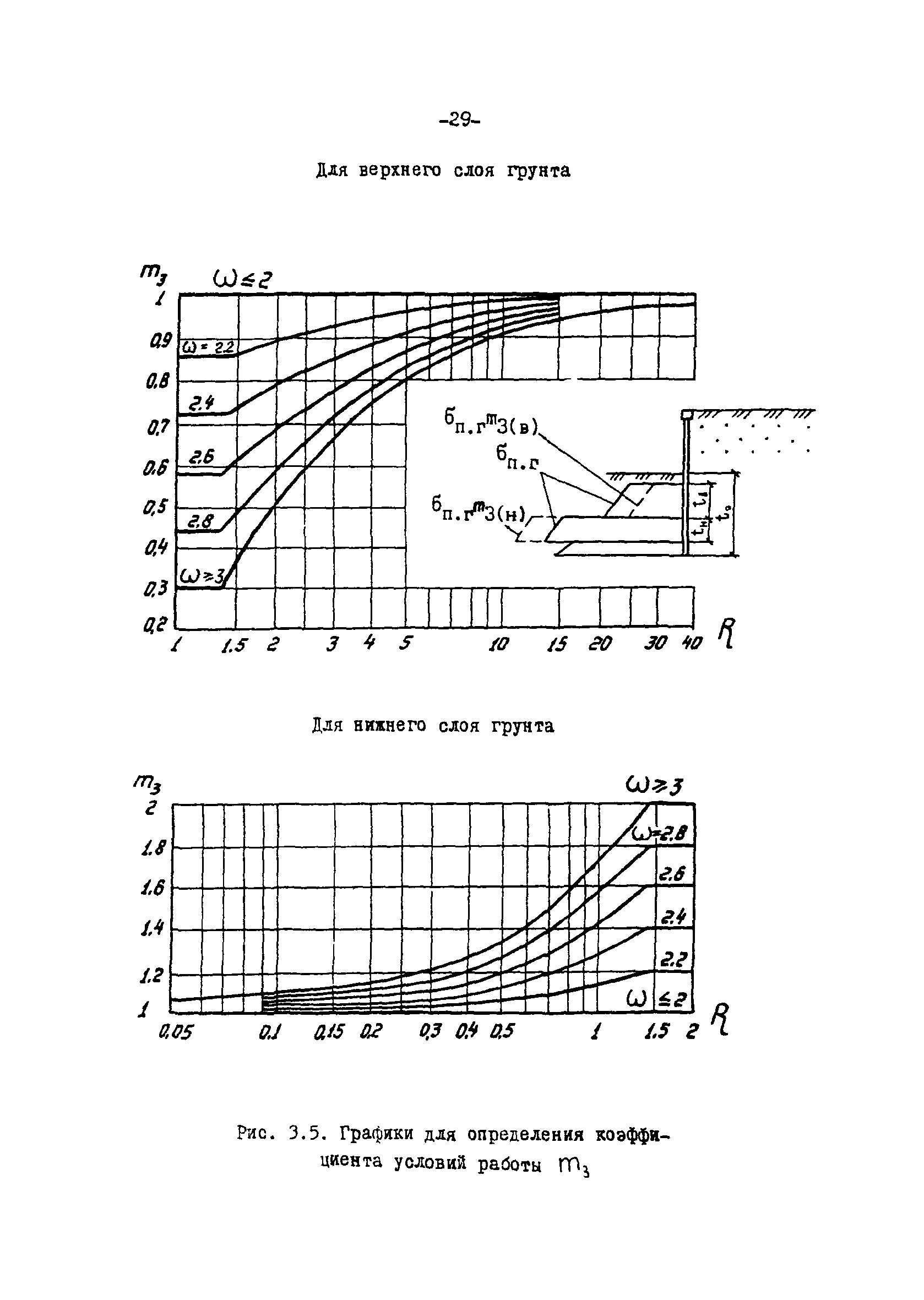 СН-РФ 54.1-85